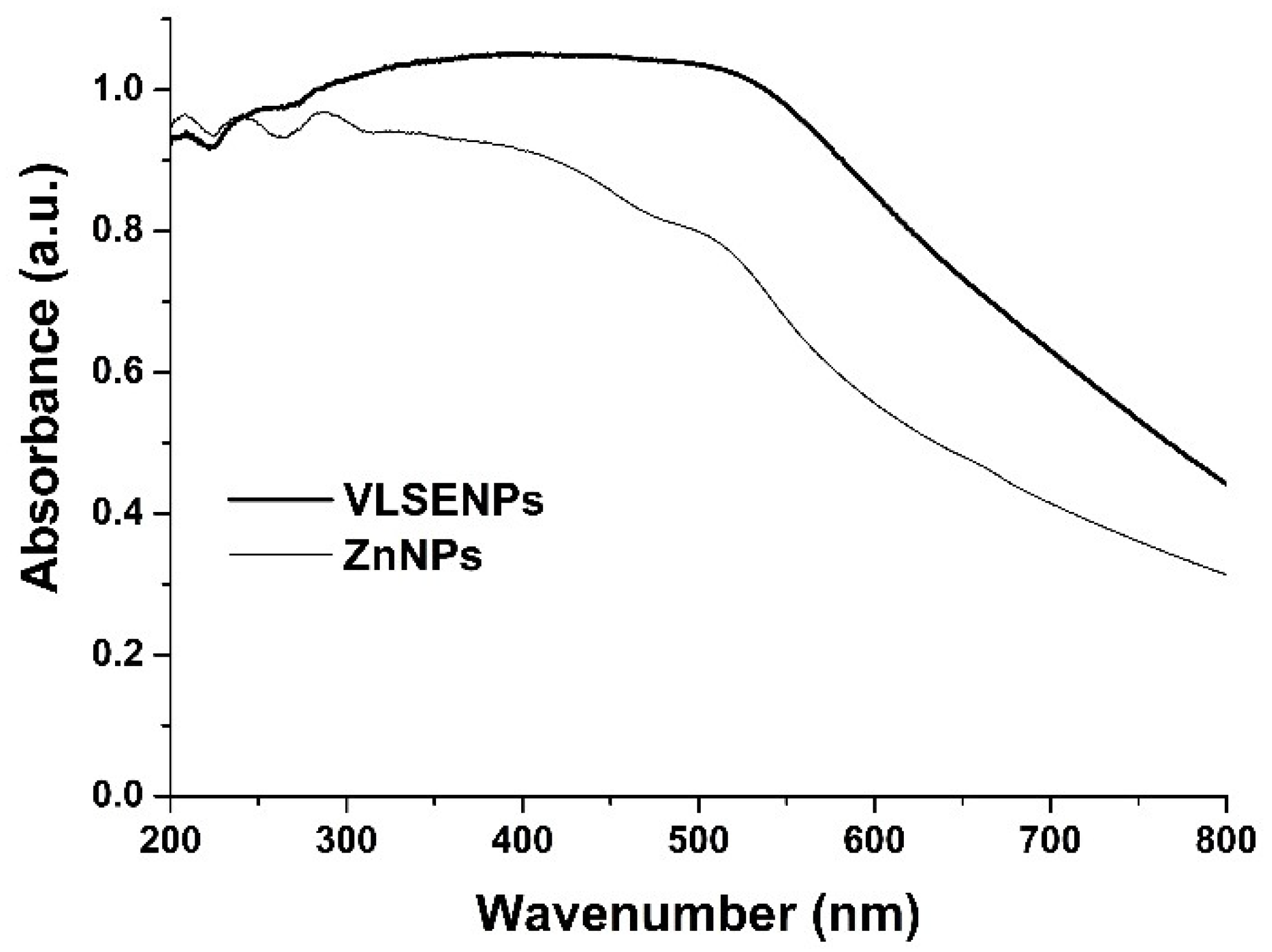 Applsci 14 04612 g004