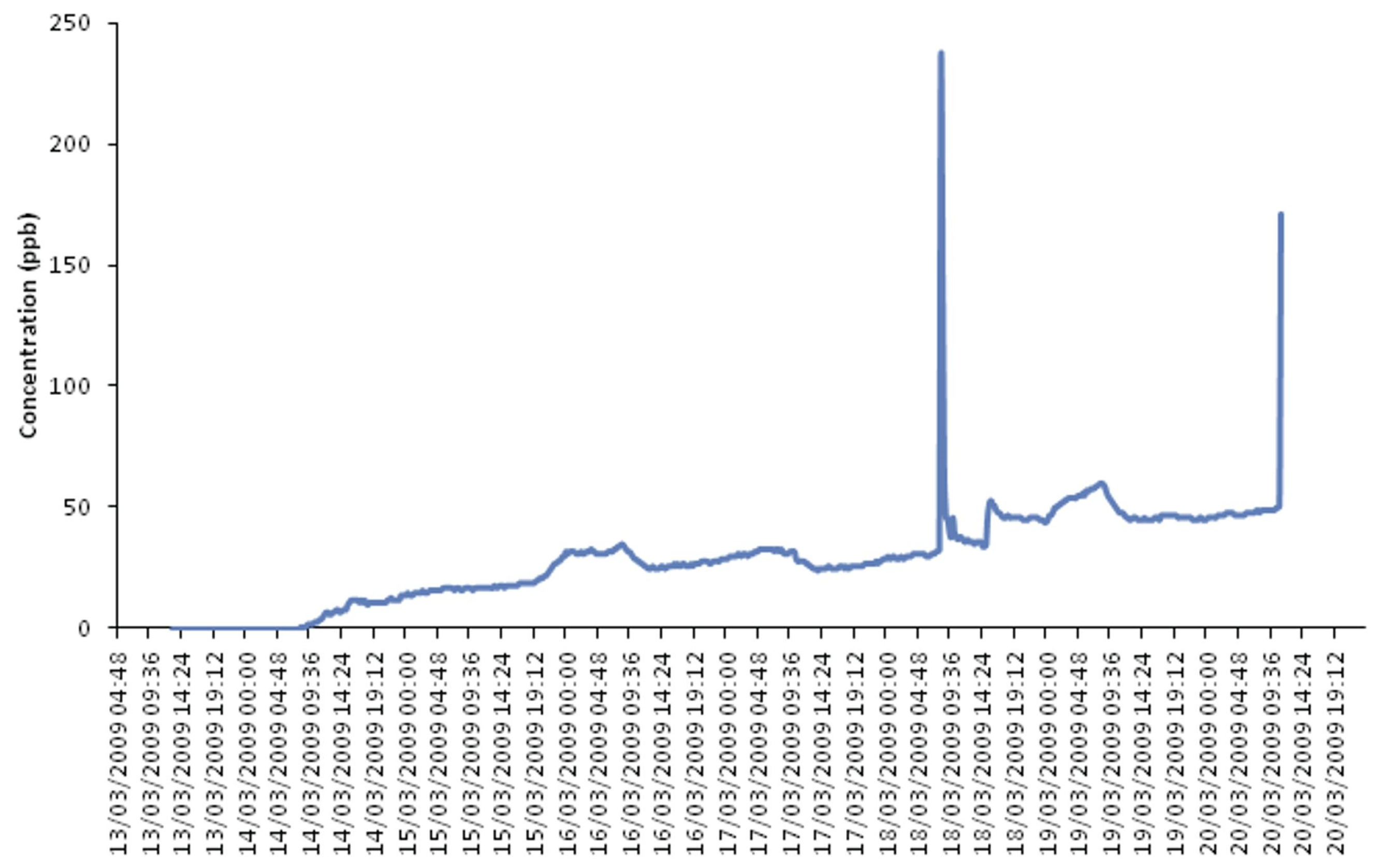 Applsci 14 04620 g001