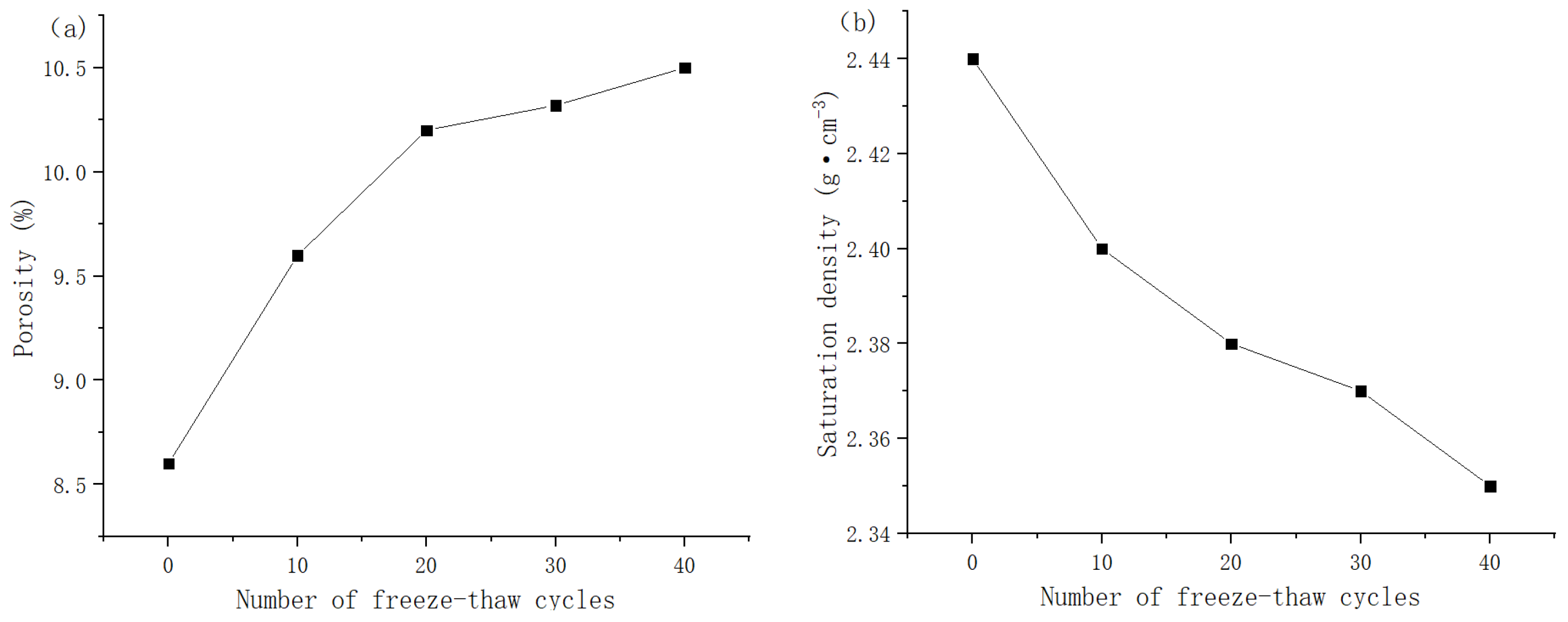 Applsci 14 04627 g002