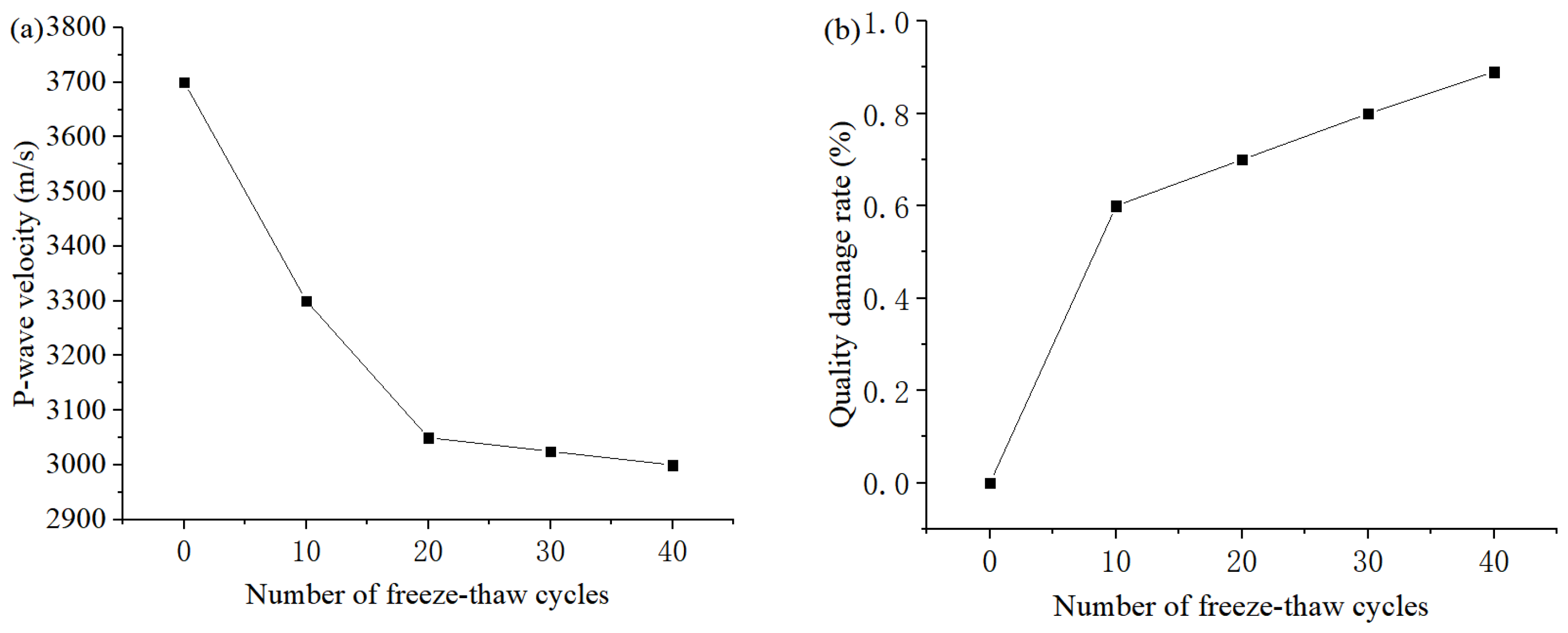 Applsci 14 04627 g003