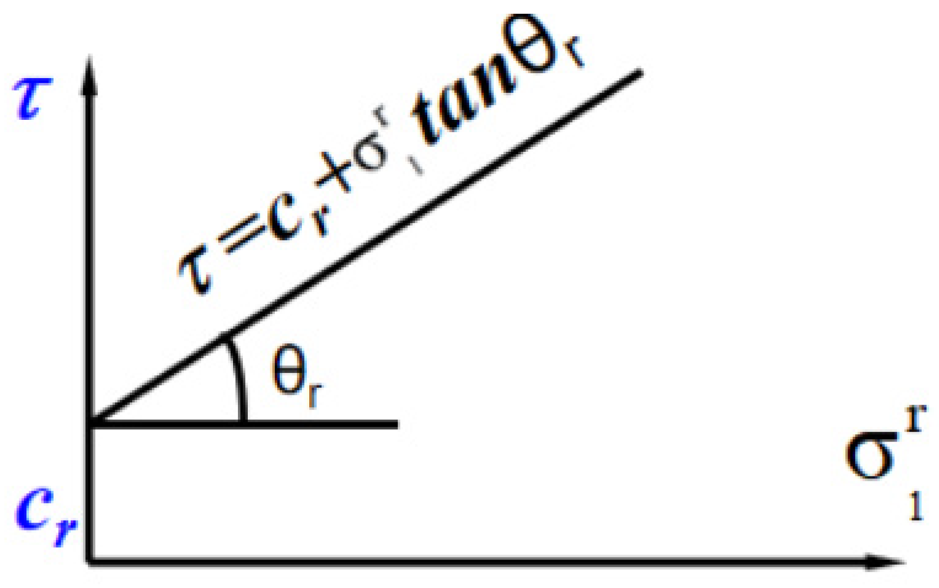 Applsci 14 04627 g006