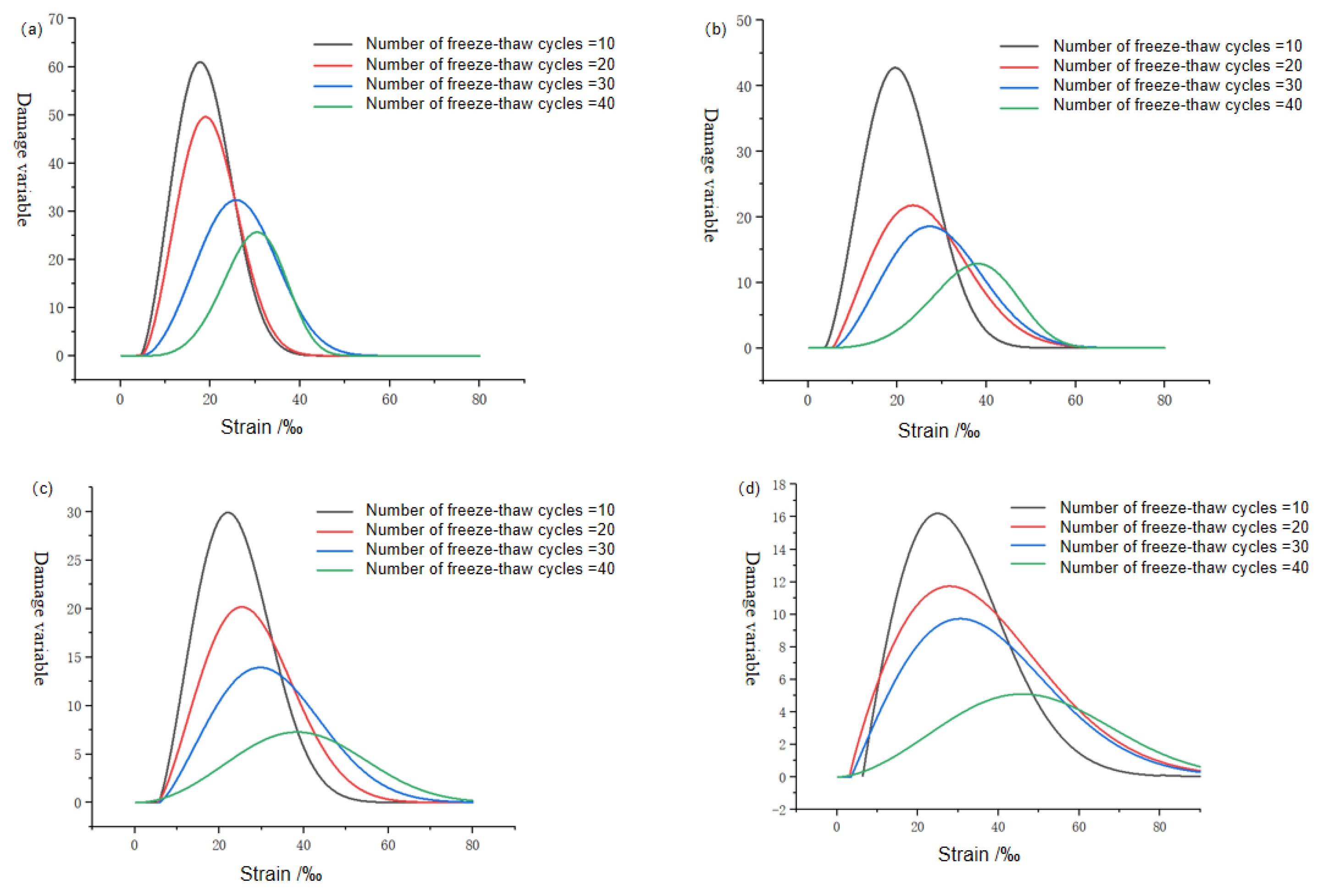 Applsci 14 04627 g009