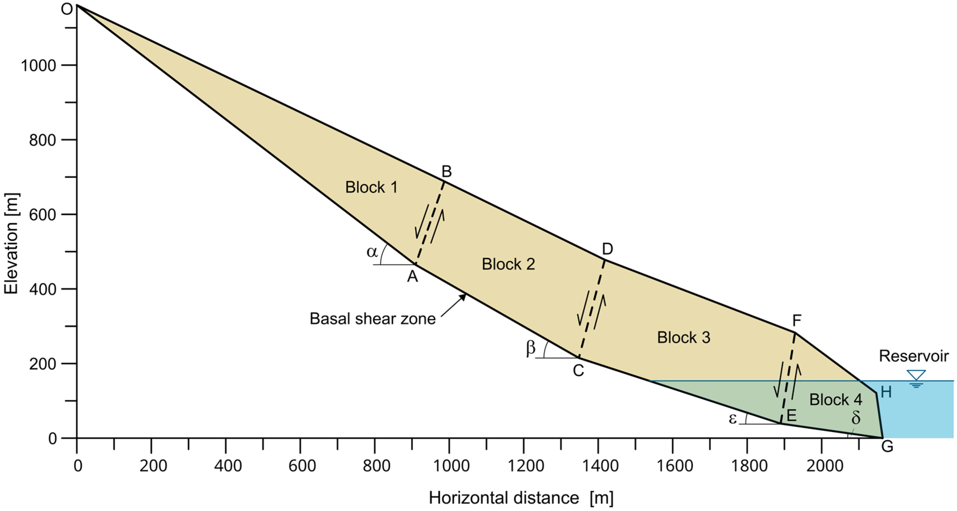 Applsci 14 04631 g001