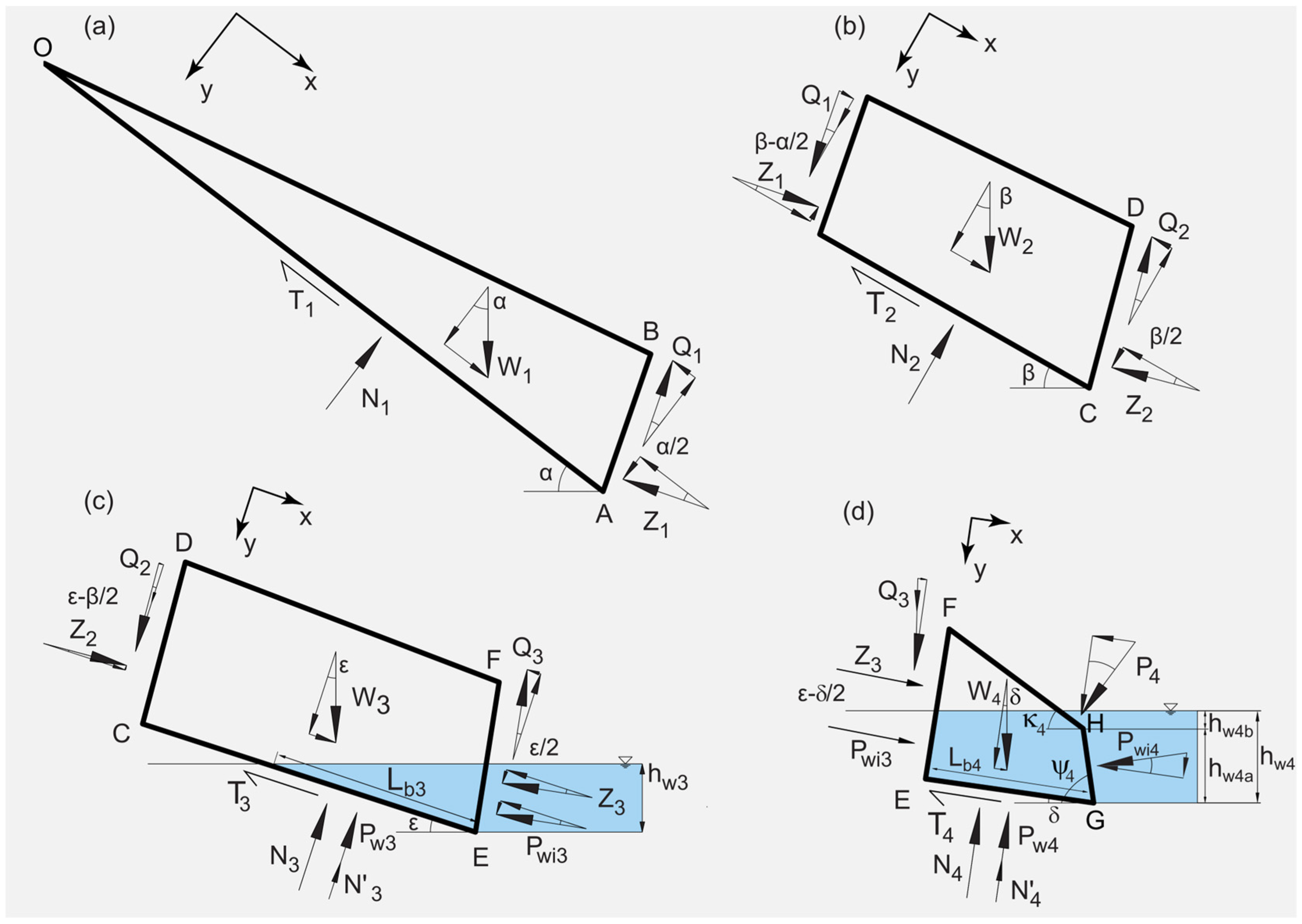 Applsci 14 04631 g002