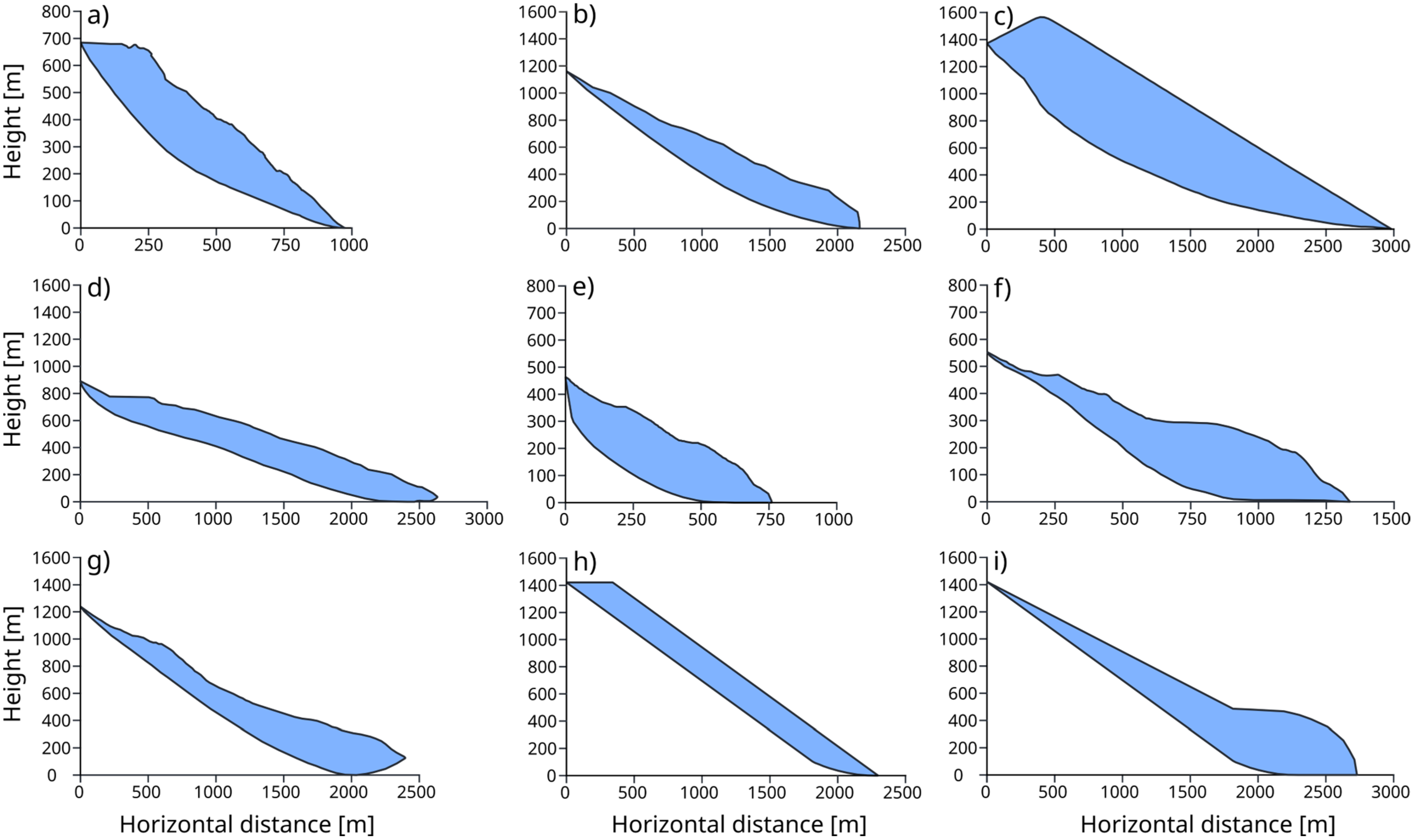 Applsci 14 04631 g004