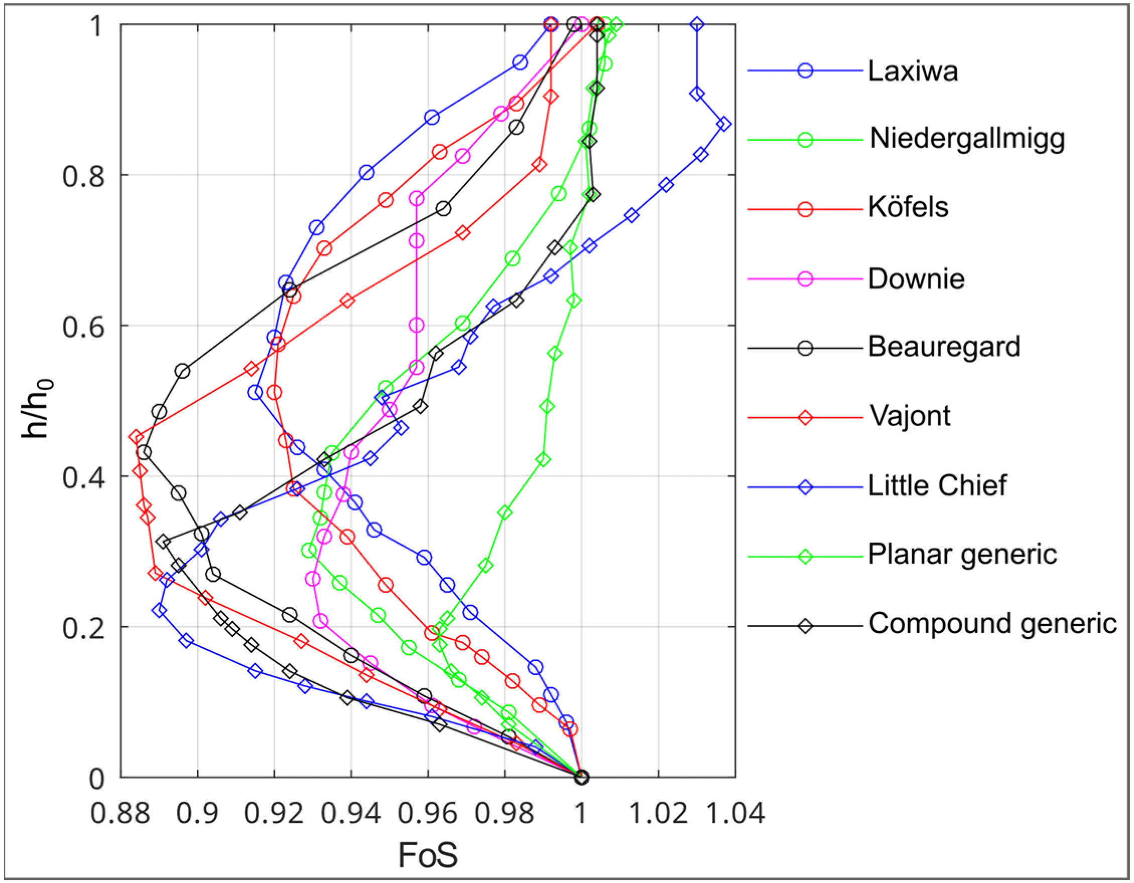 Applsci 14 04631 g005
