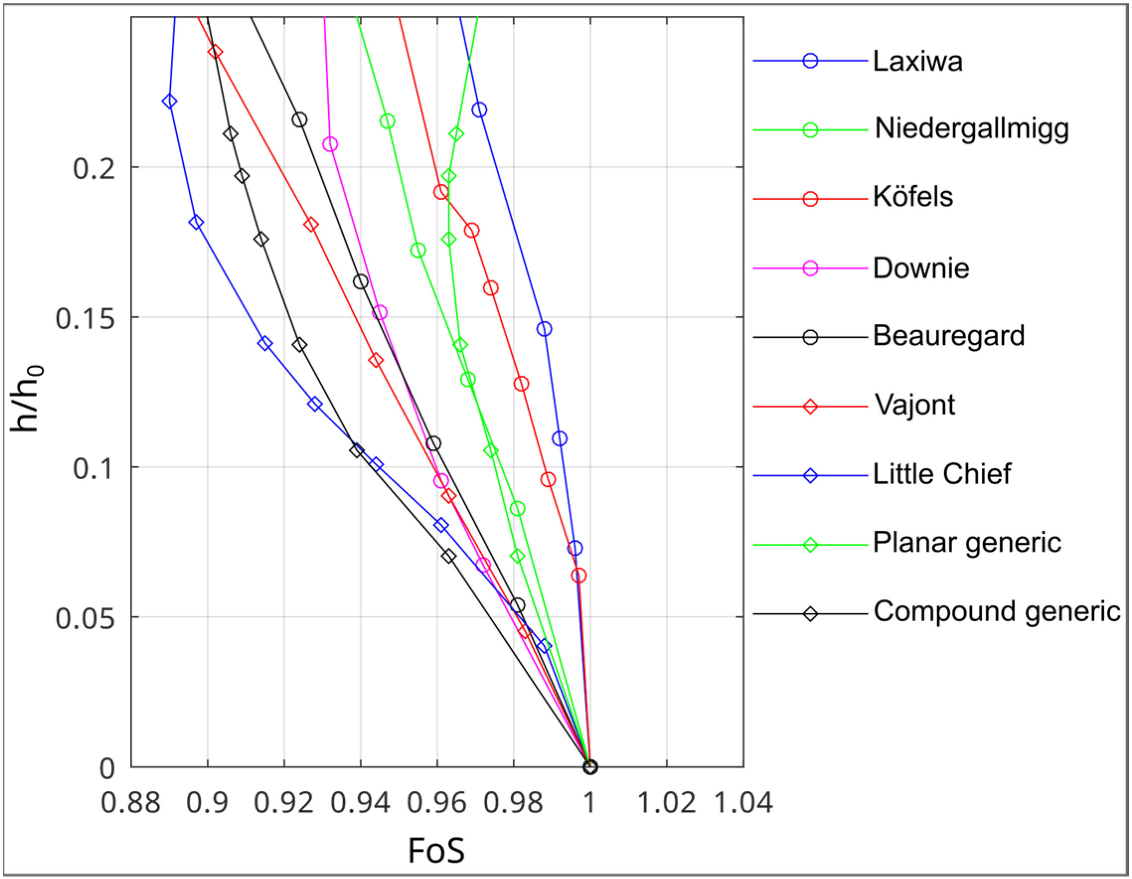 Applsci 14 04631 g006