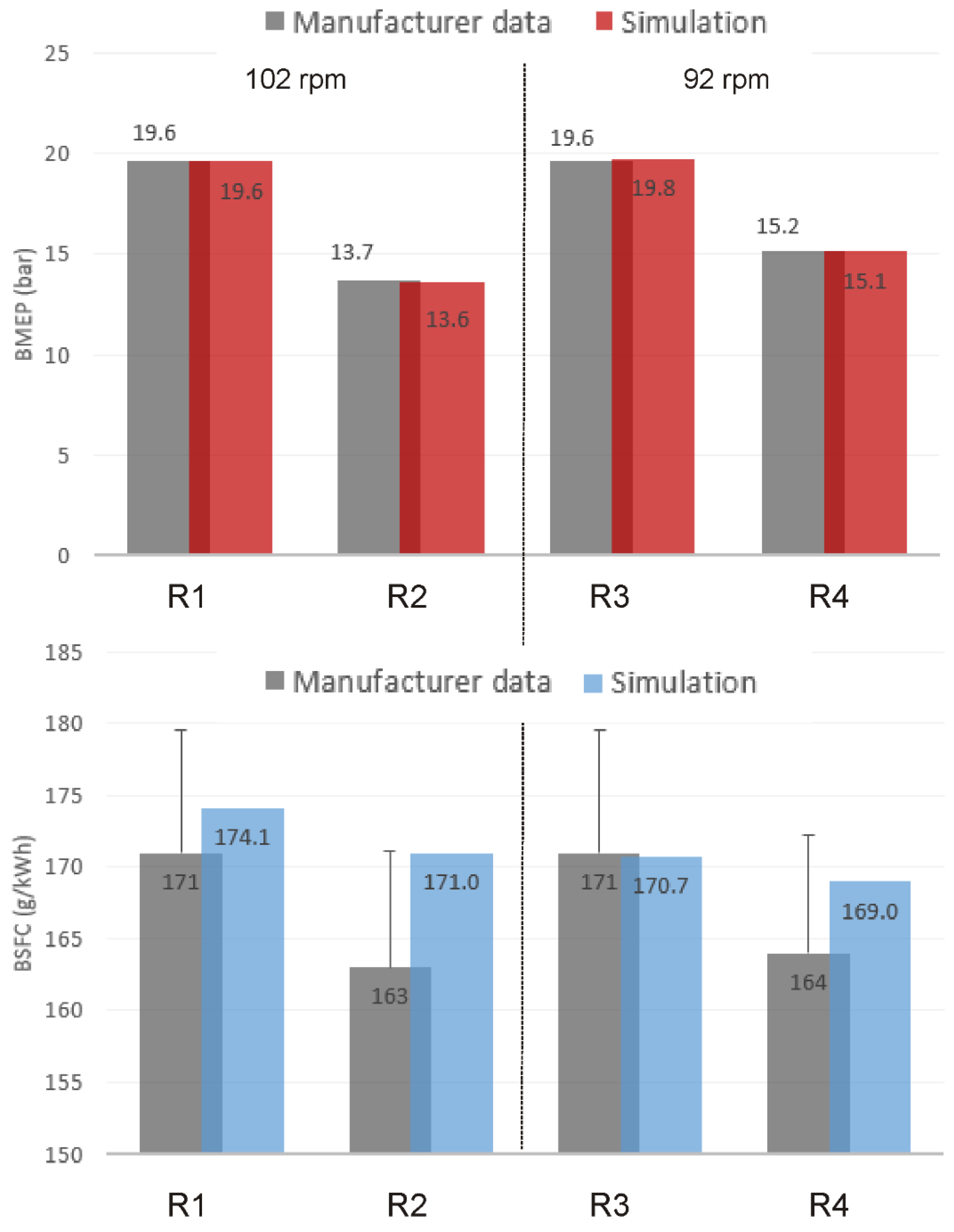 Applsci 14 04634 g006