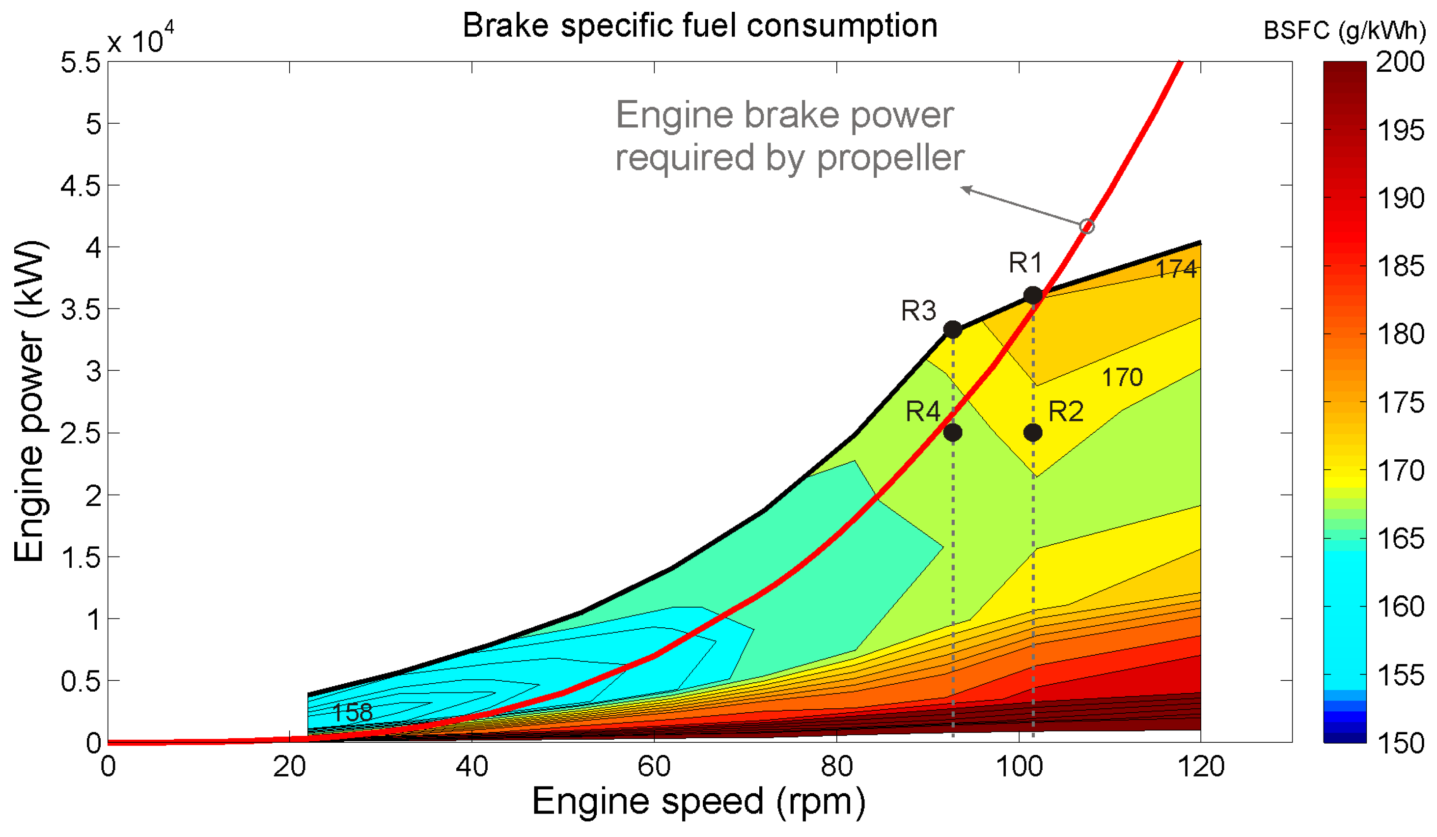 Applsci 14 04634 g008