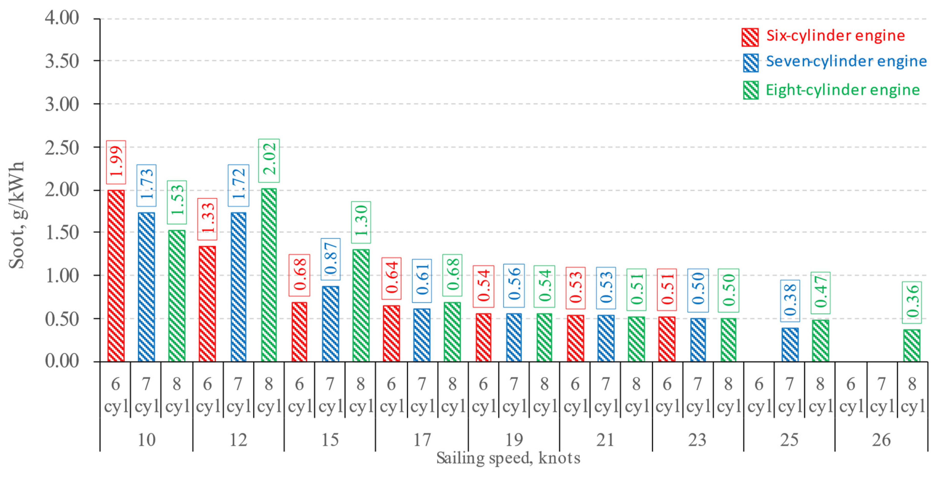 Applsci 14 04634 g013