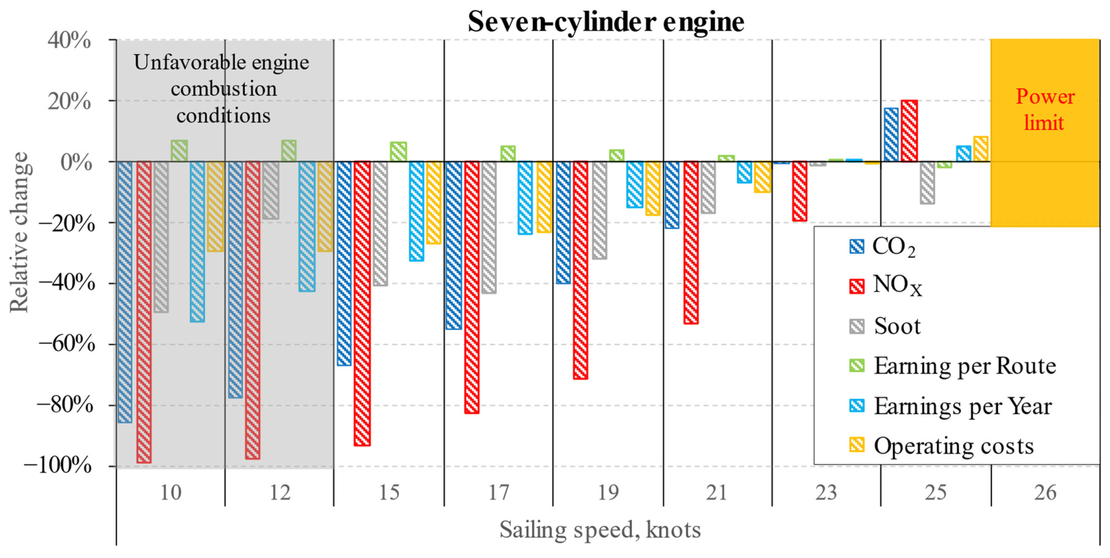 Applsci 14 04634 g018