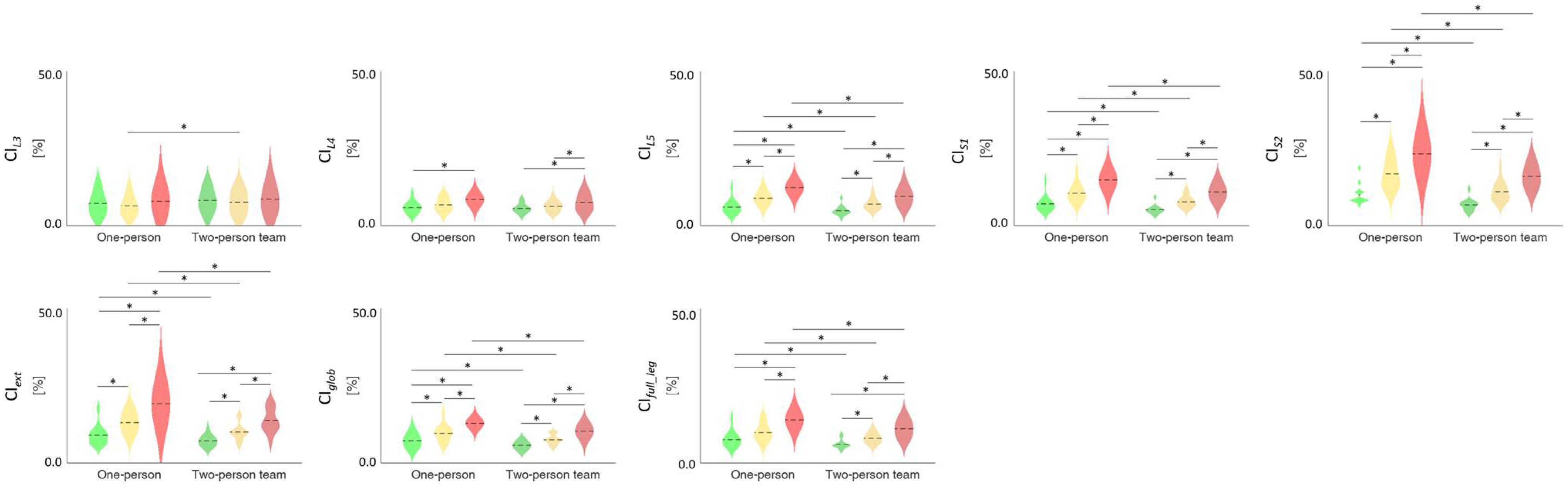 Applsci 14 04635 g004