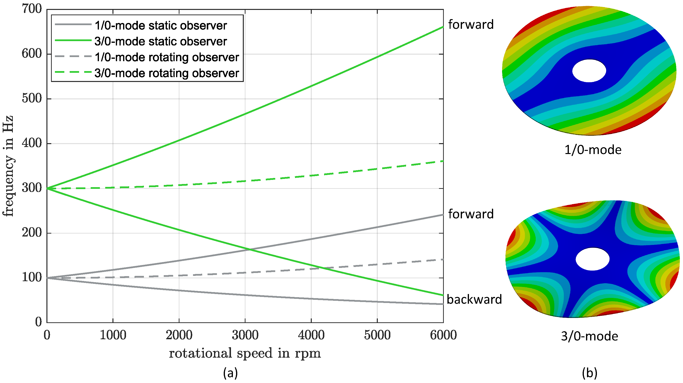 Applsci 14 04637 g002