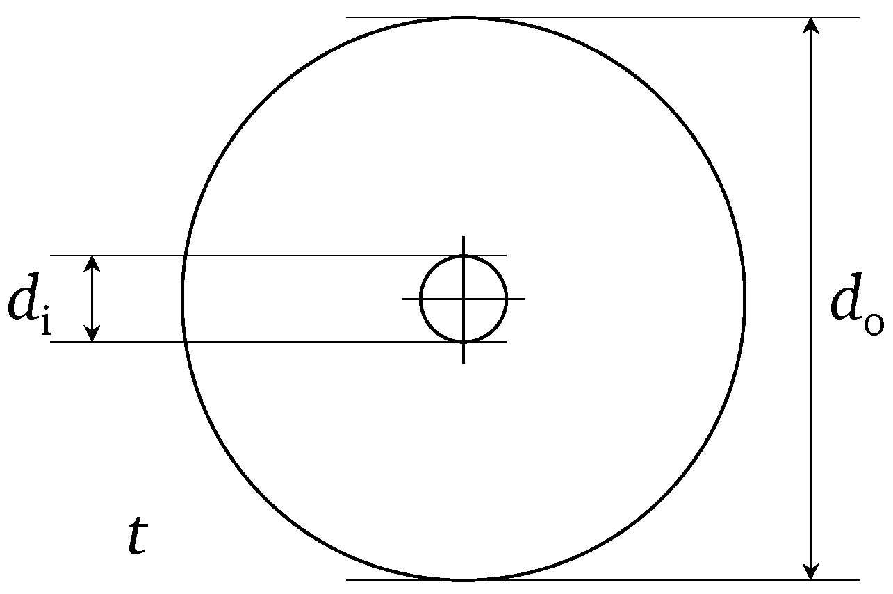 Applsci 14 04637 g003