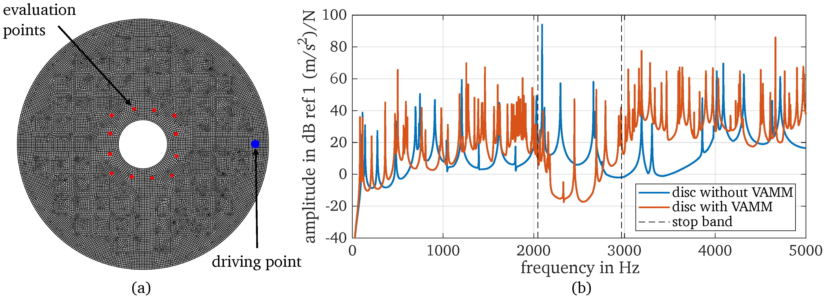 Applsci 14 04637 g007