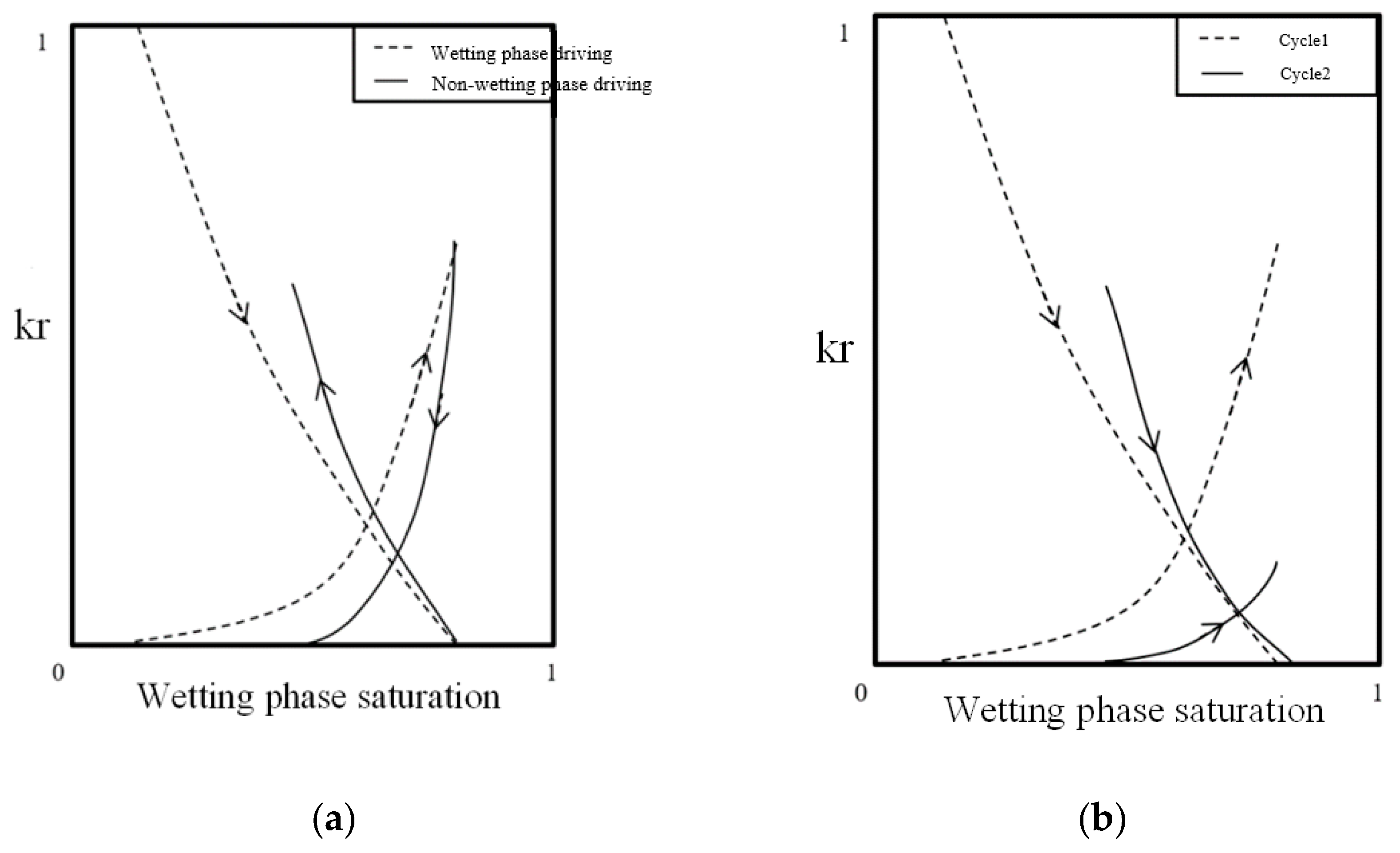 Applsci 14 04639 g001