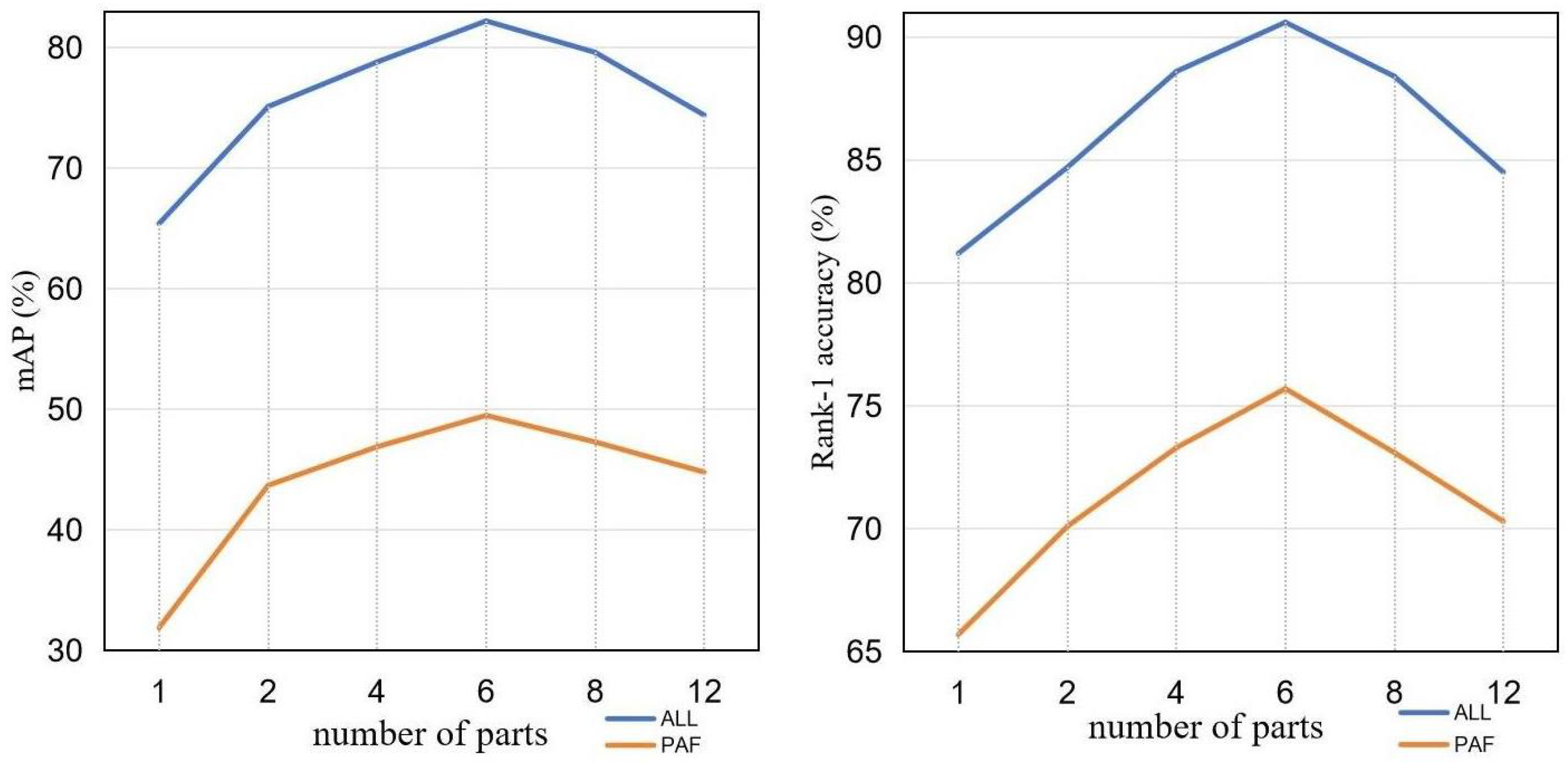 Applsci 14 04644 g005