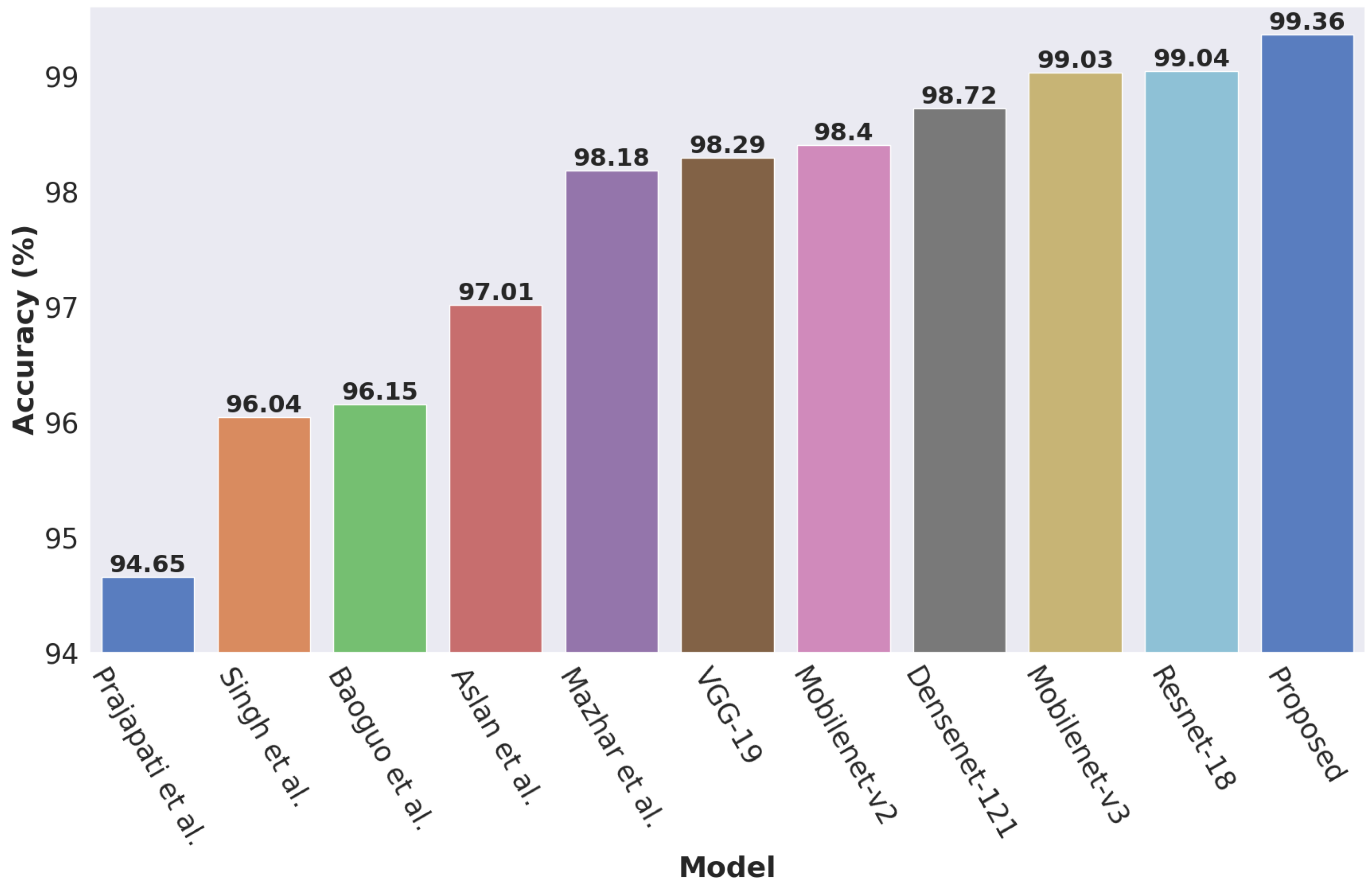 Applsci 14 04645 g001