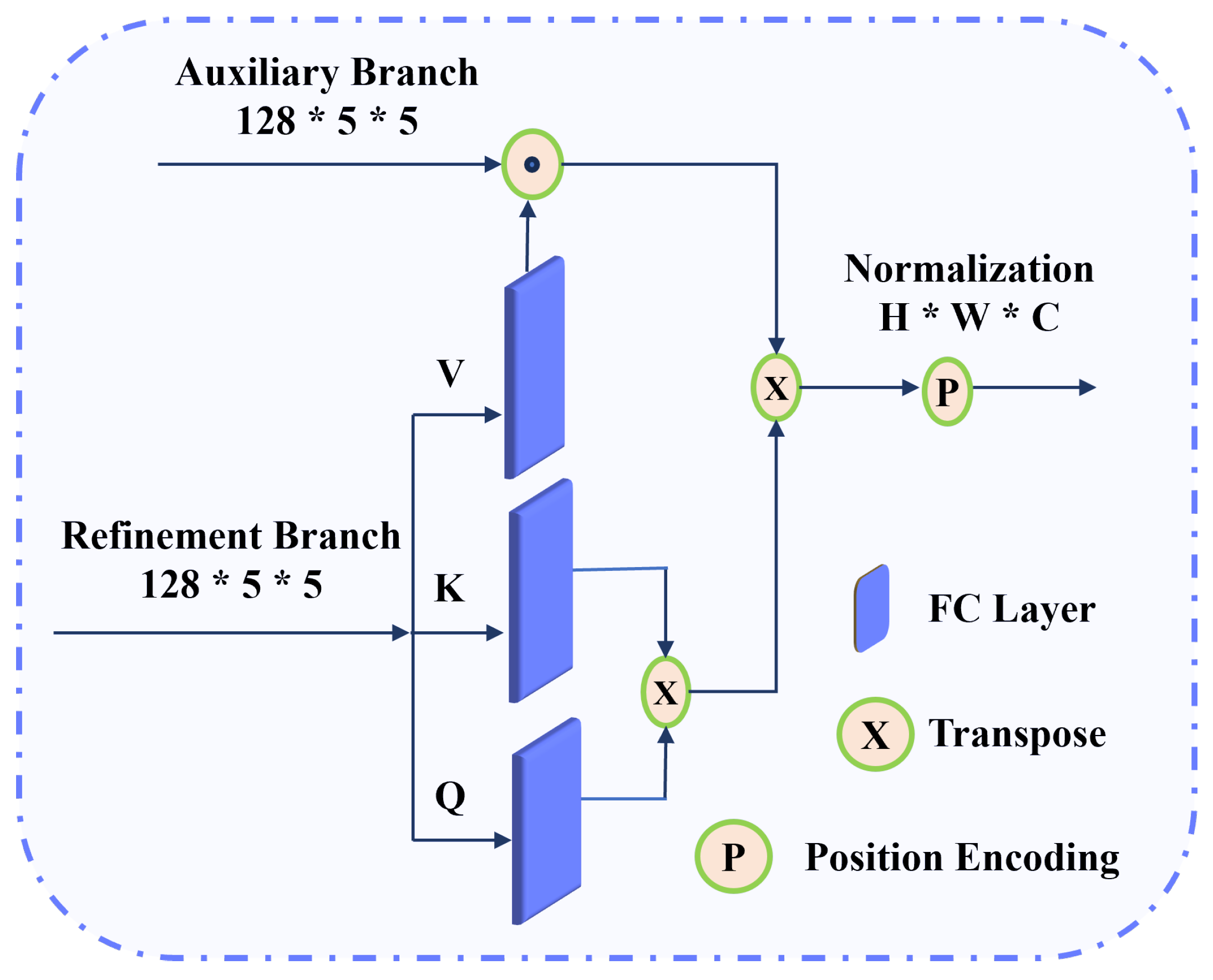 Applsci 14 04645 g005