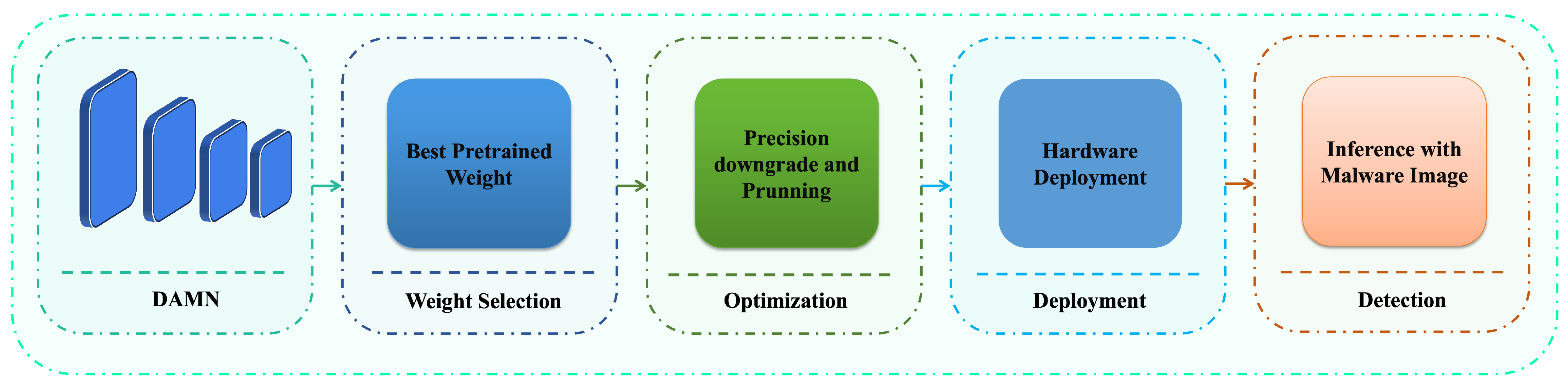 Applsci 14 04645 g009