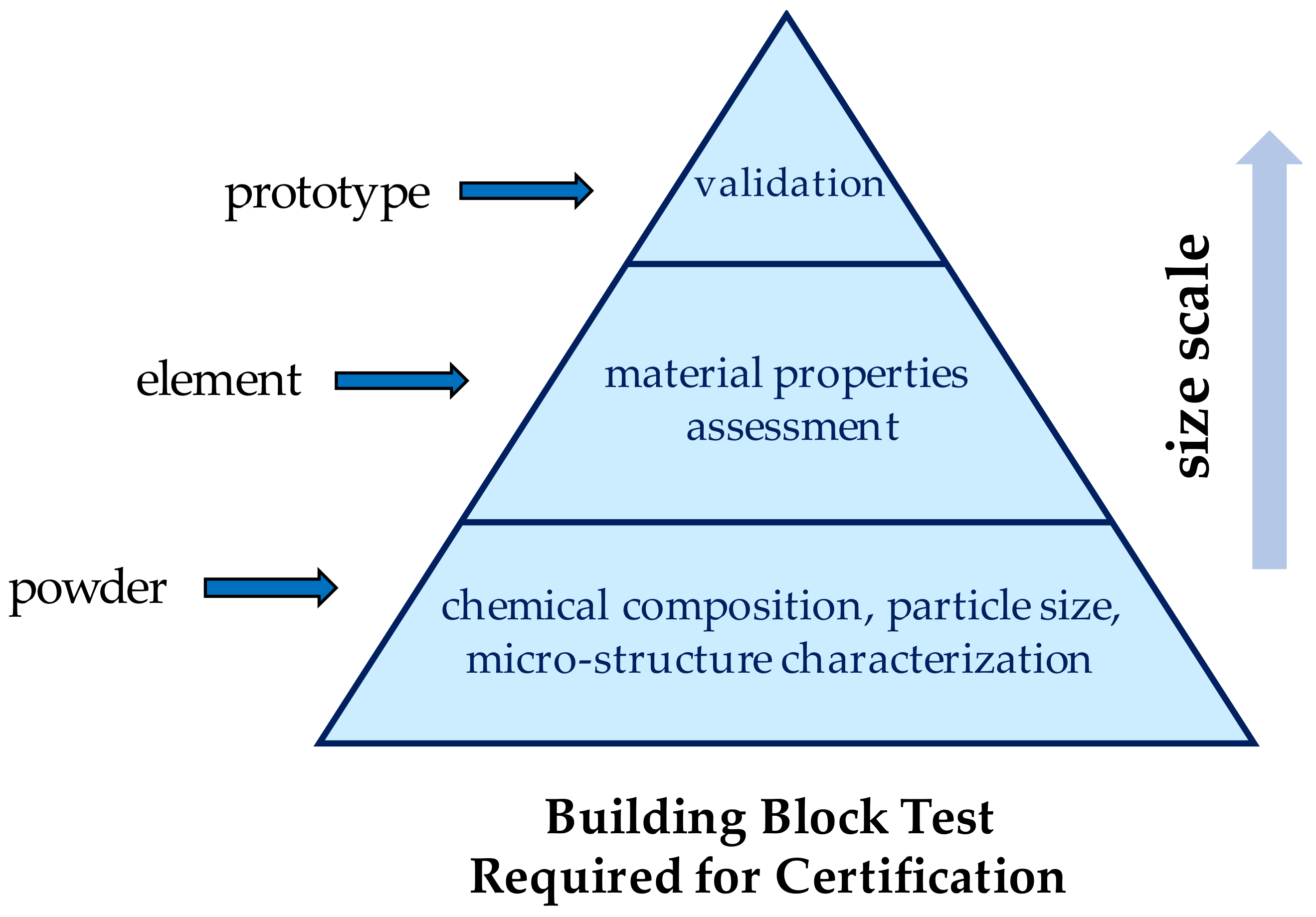 Applsci 14 04647 g001