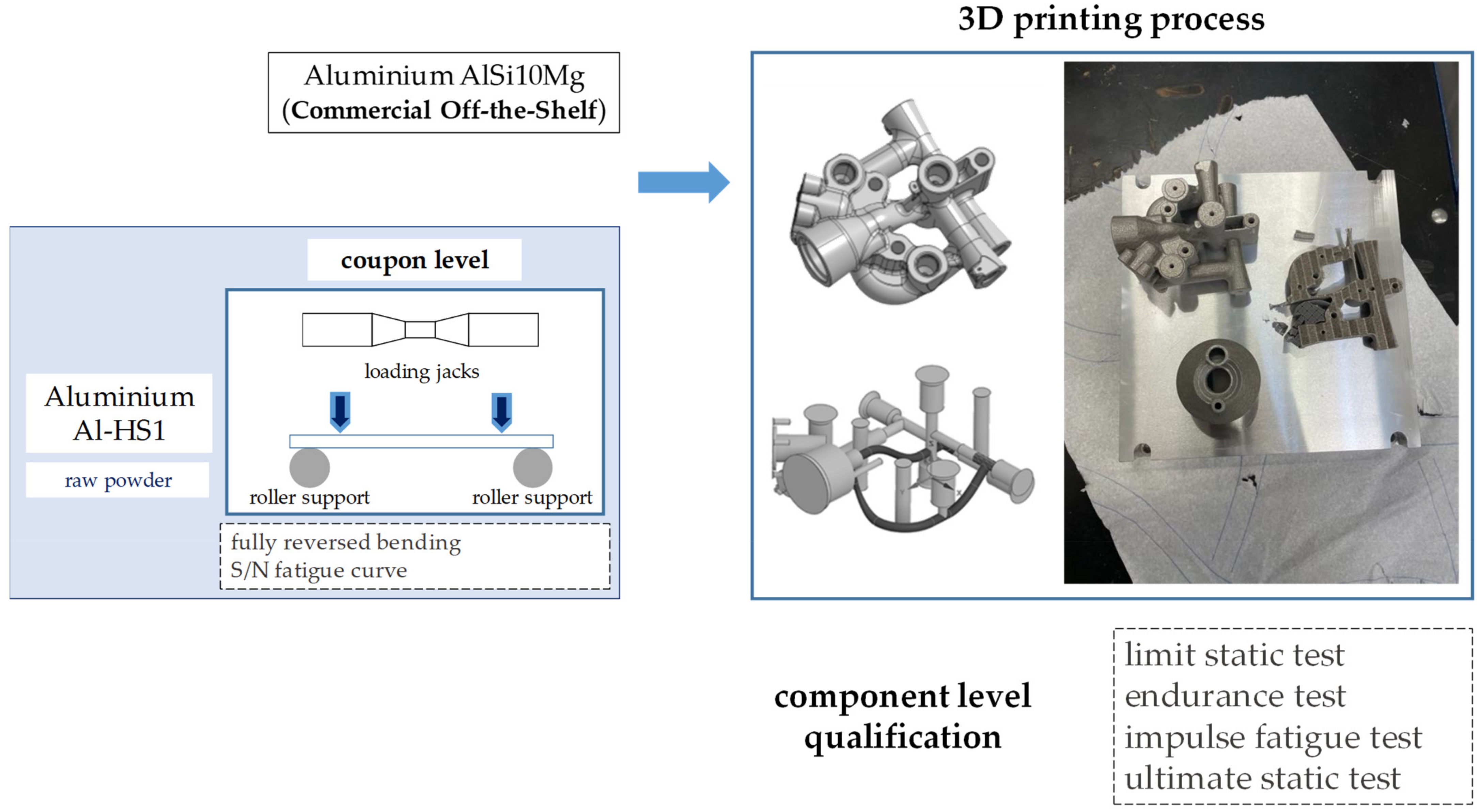 Applsci 14 04647 g002