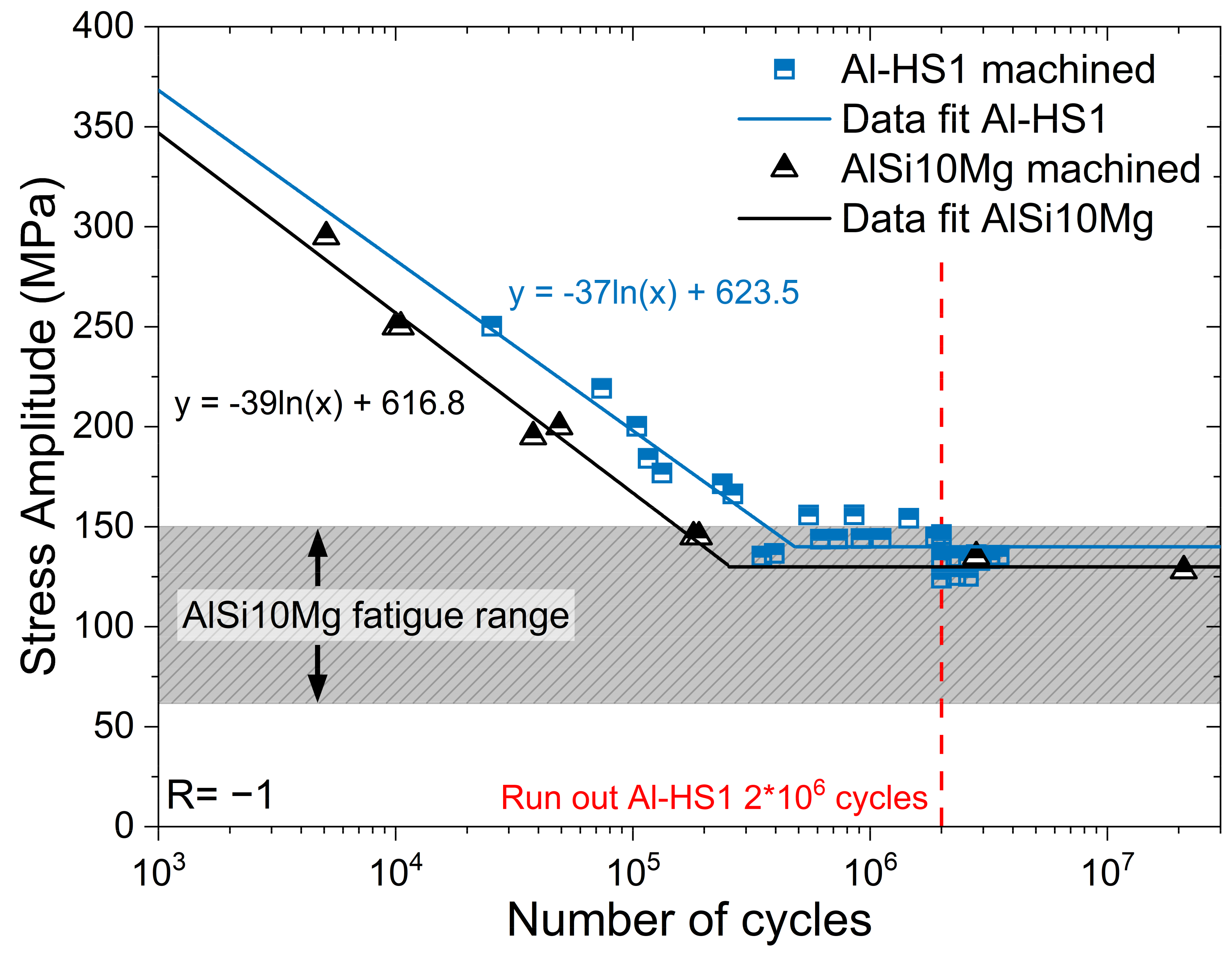 Applsci 14 04647 g005