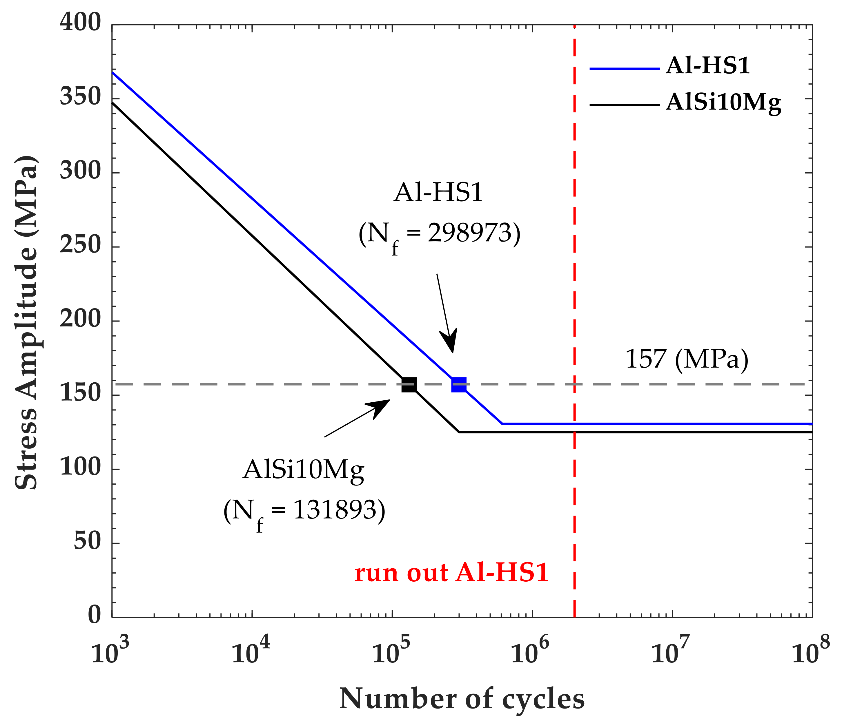 Applsci 14 04647 g011