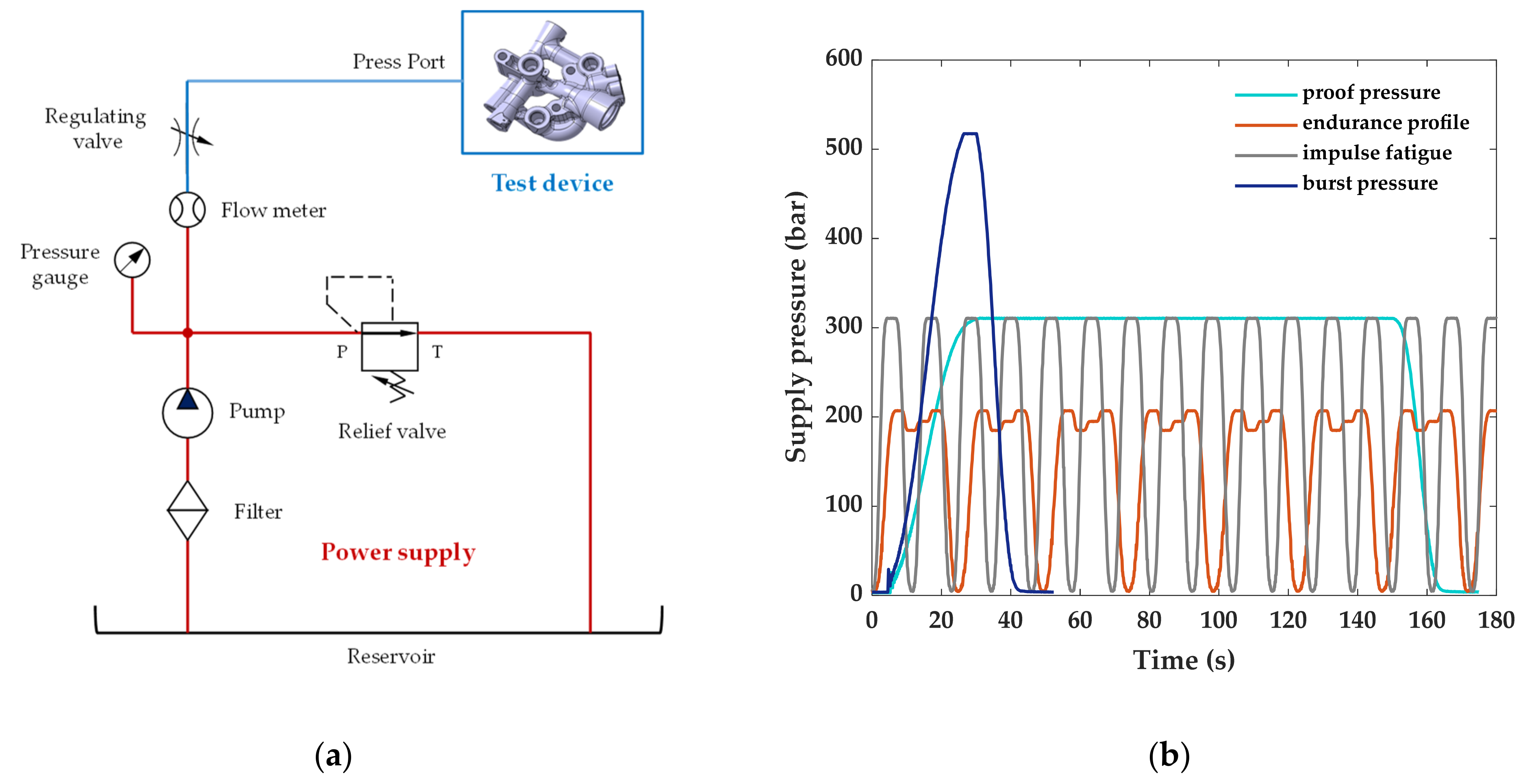 Applsci 14 04647 g013