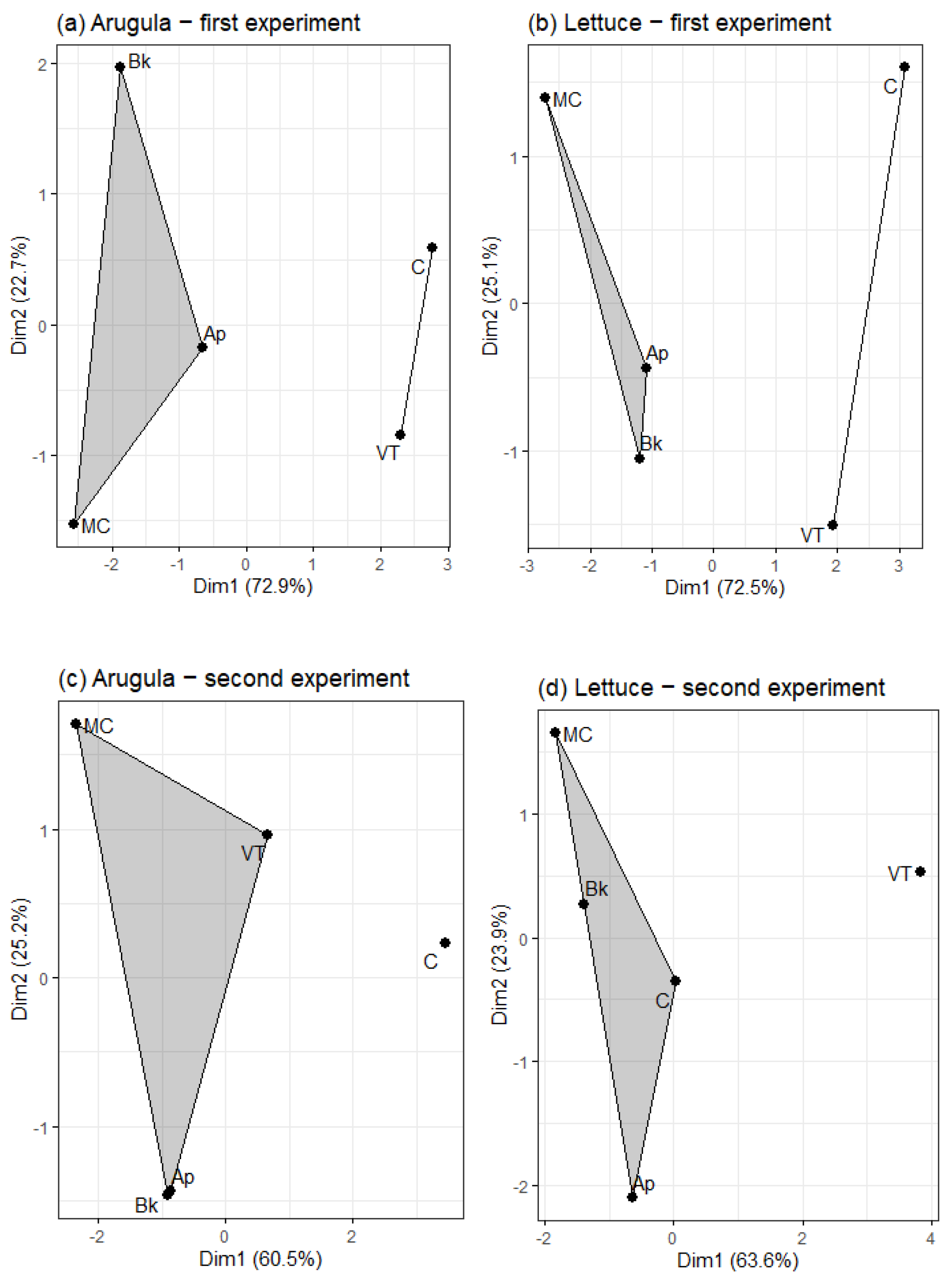 Applsci 14 04648 g002 Applsci 14 04648 g002