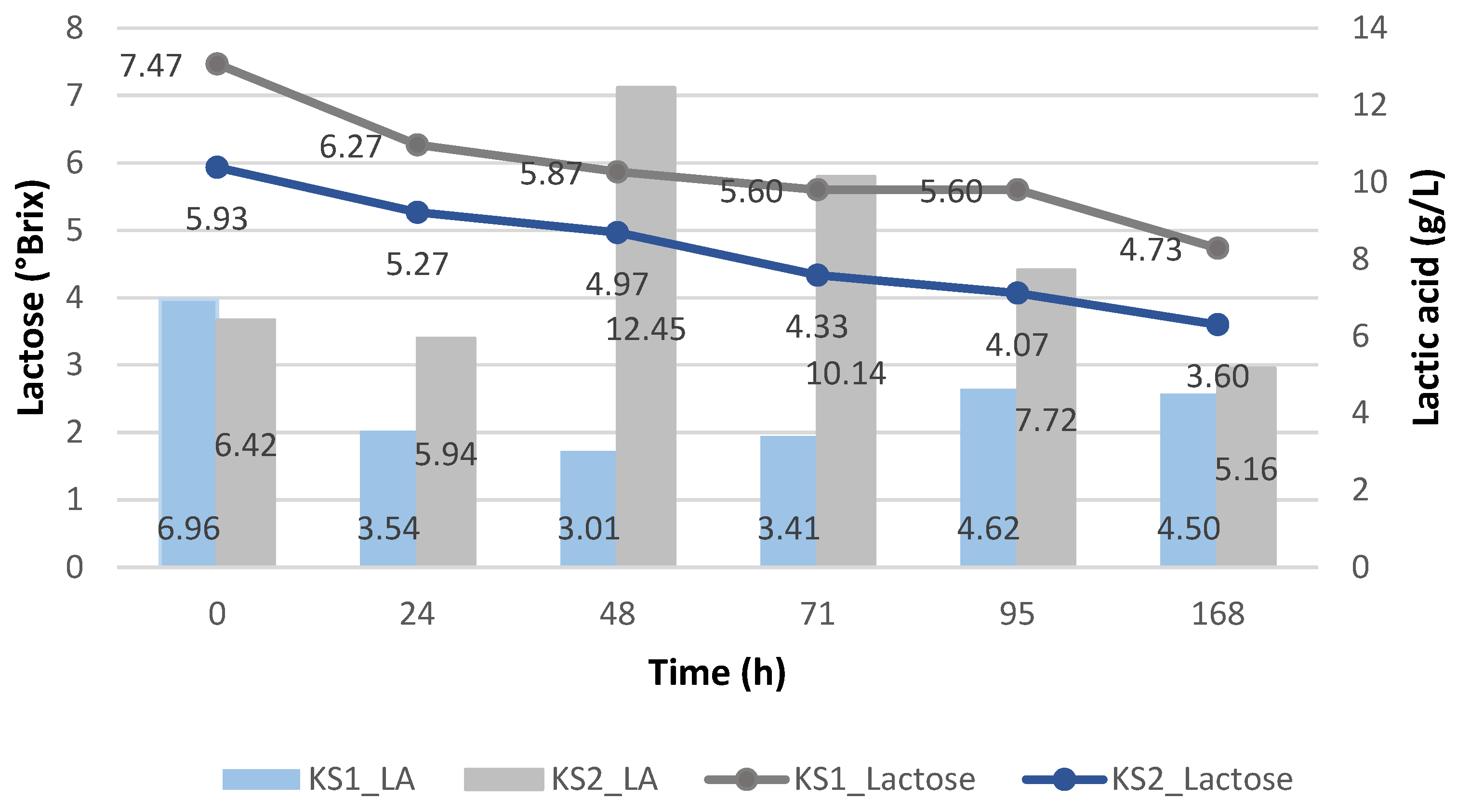 Applsci 14 04649 g004 Applsci 14 04649 g004