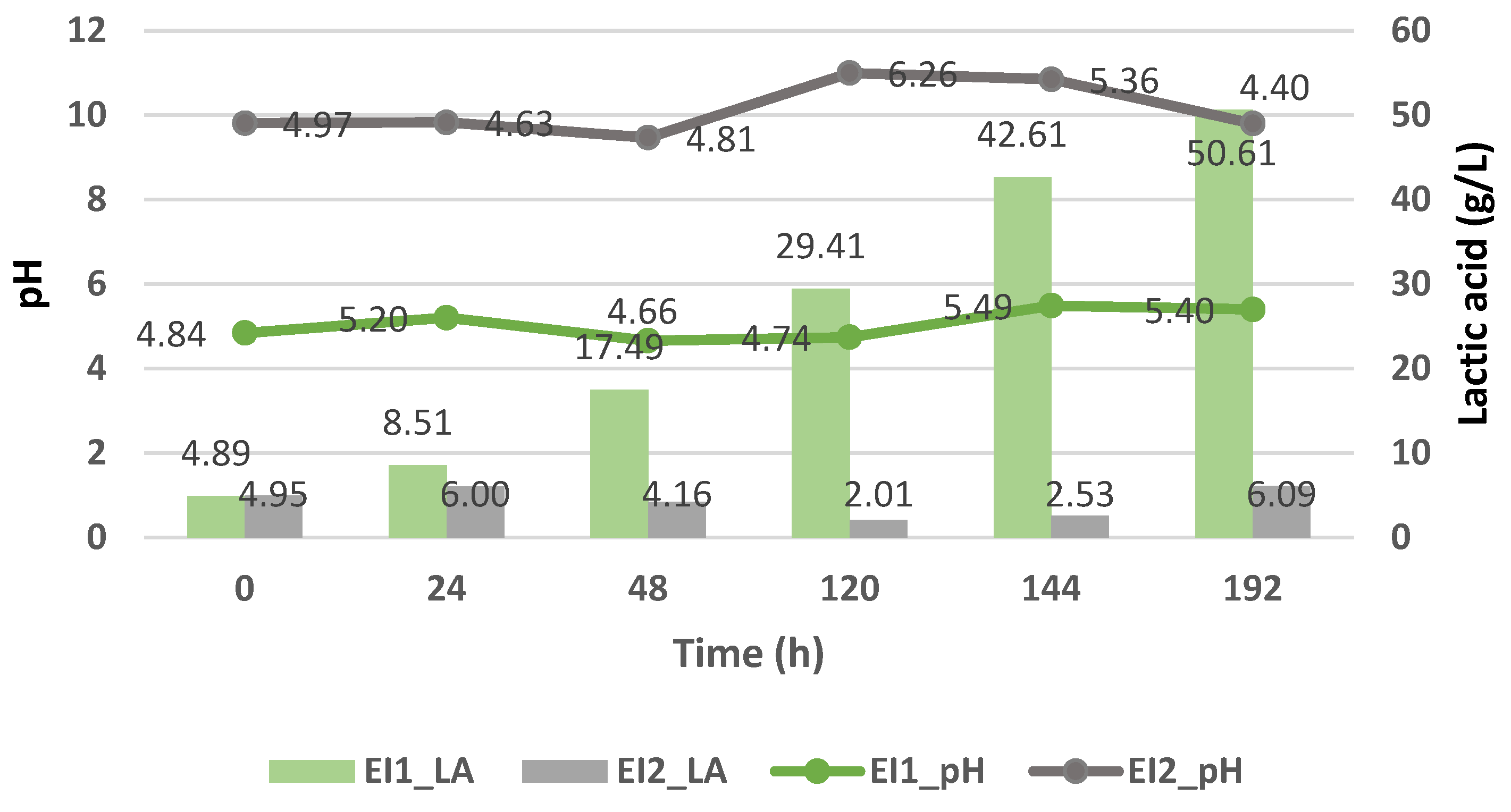 Applsci 14 04649 g005 Applsci 14 04649 g005