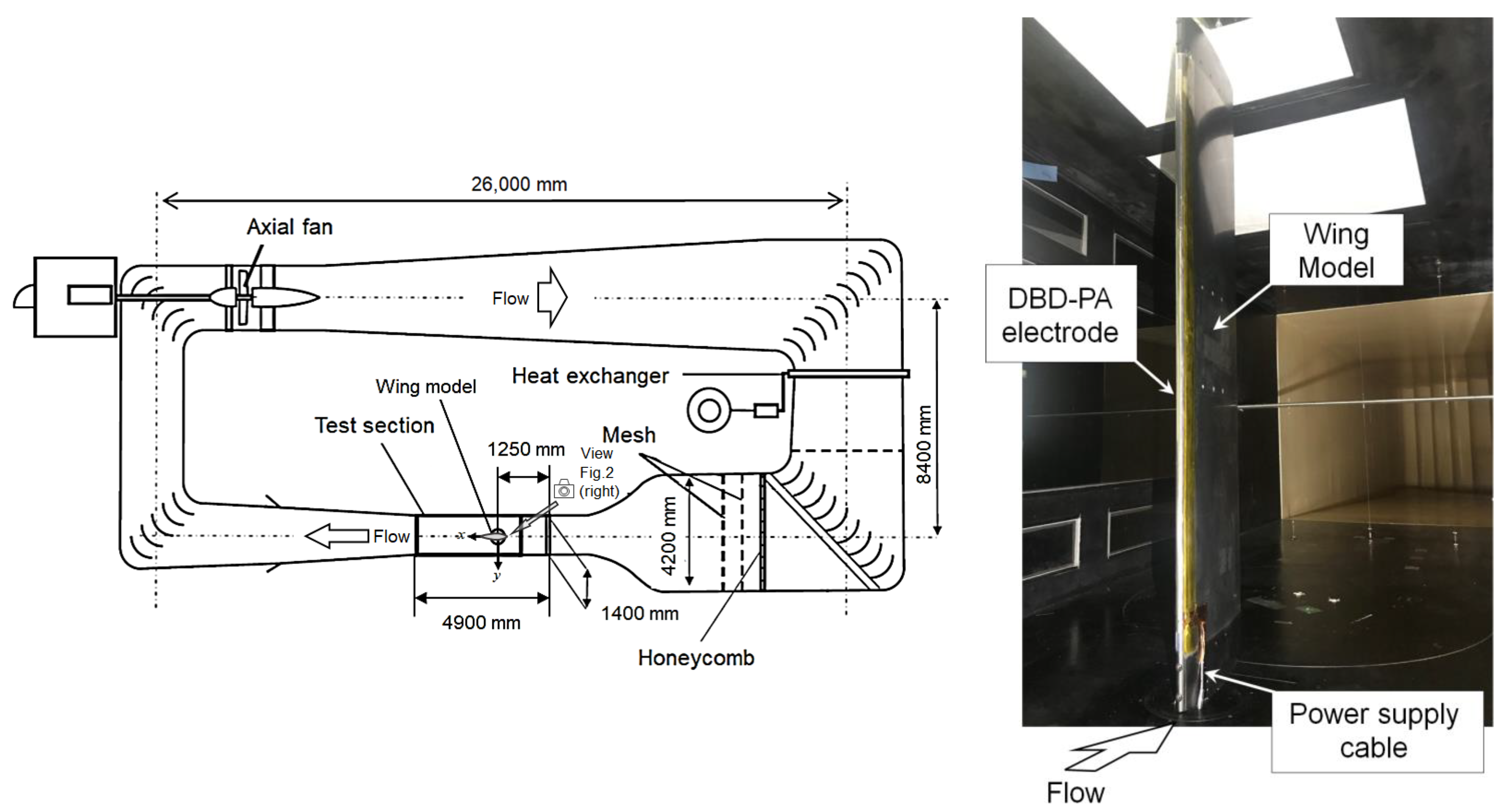 Applsci 14 04652 g002