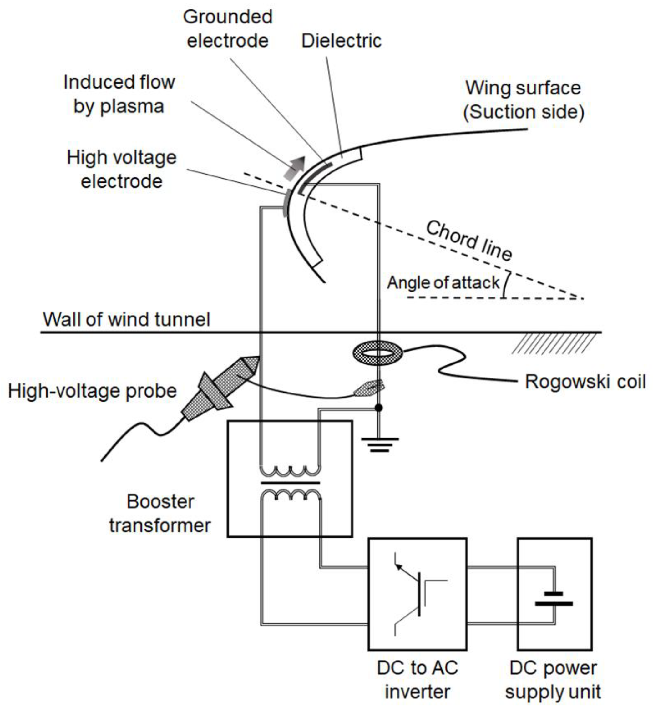 Applsci 14 04652 g004