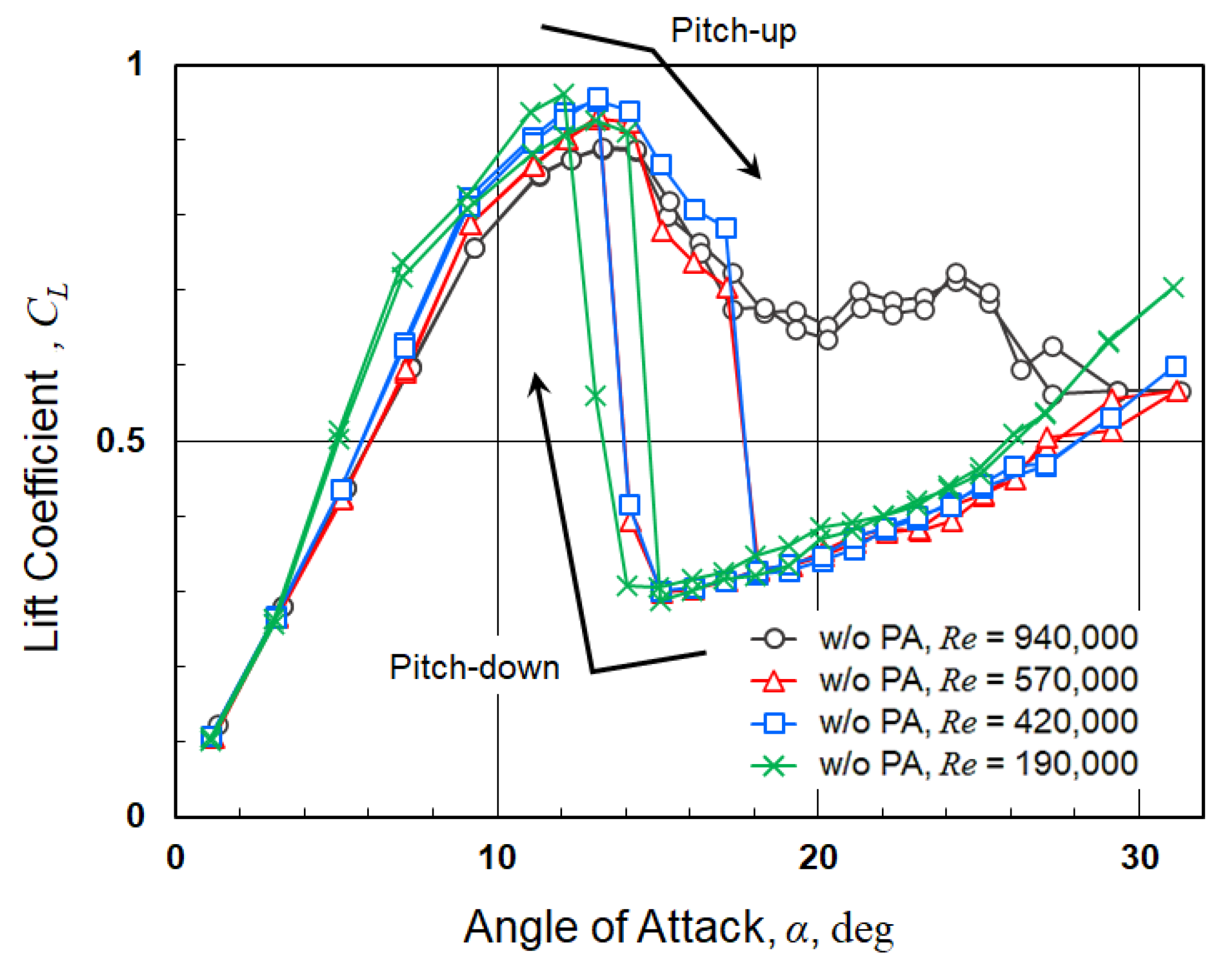 Applsci 14 04652 g006