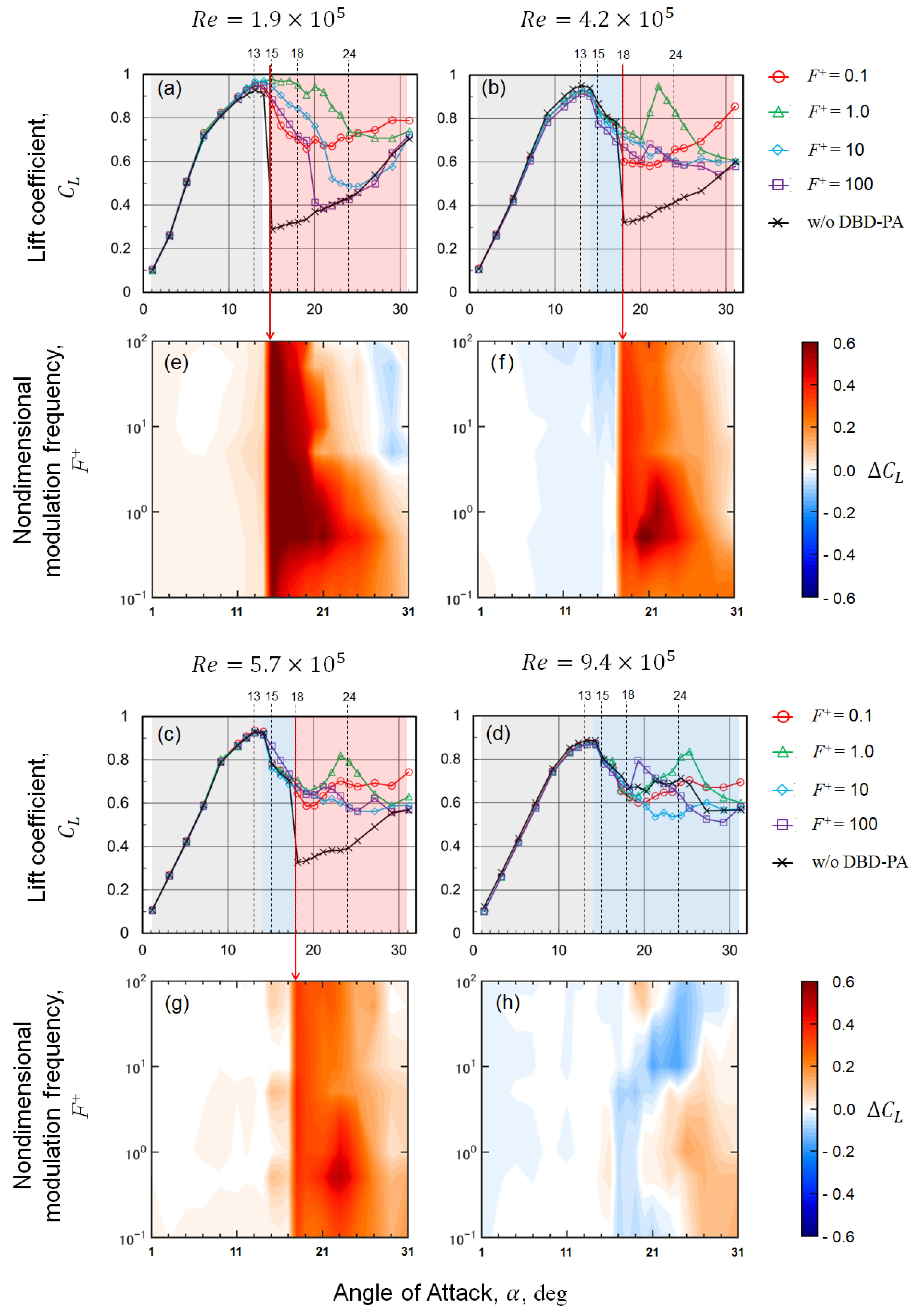 Applsci 14 04652 g008