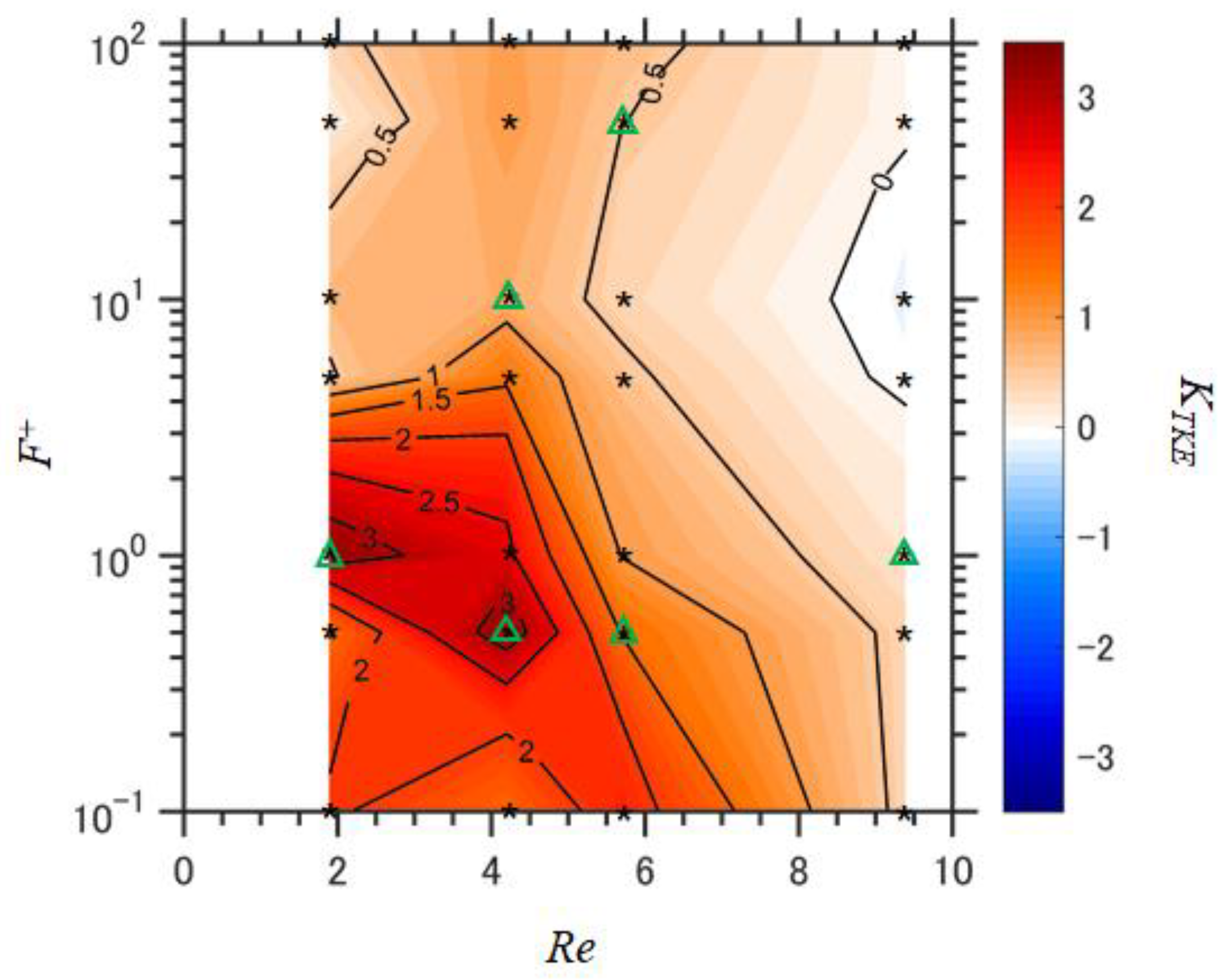 Applsci 14 04652 g012