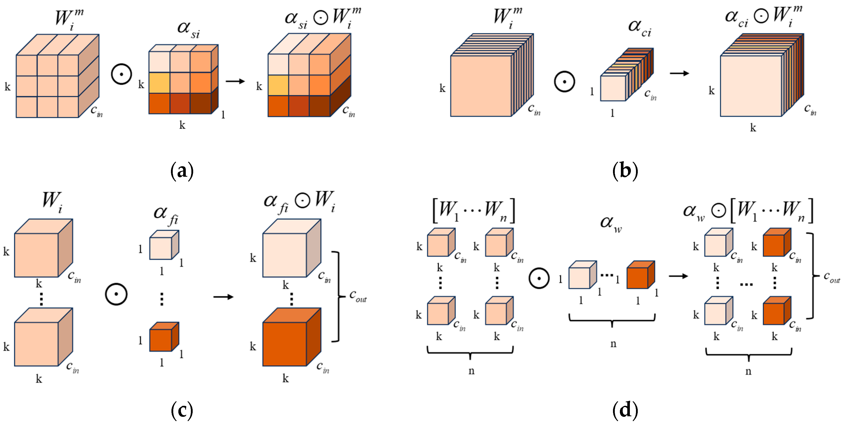 Applsci 14 04653 g003