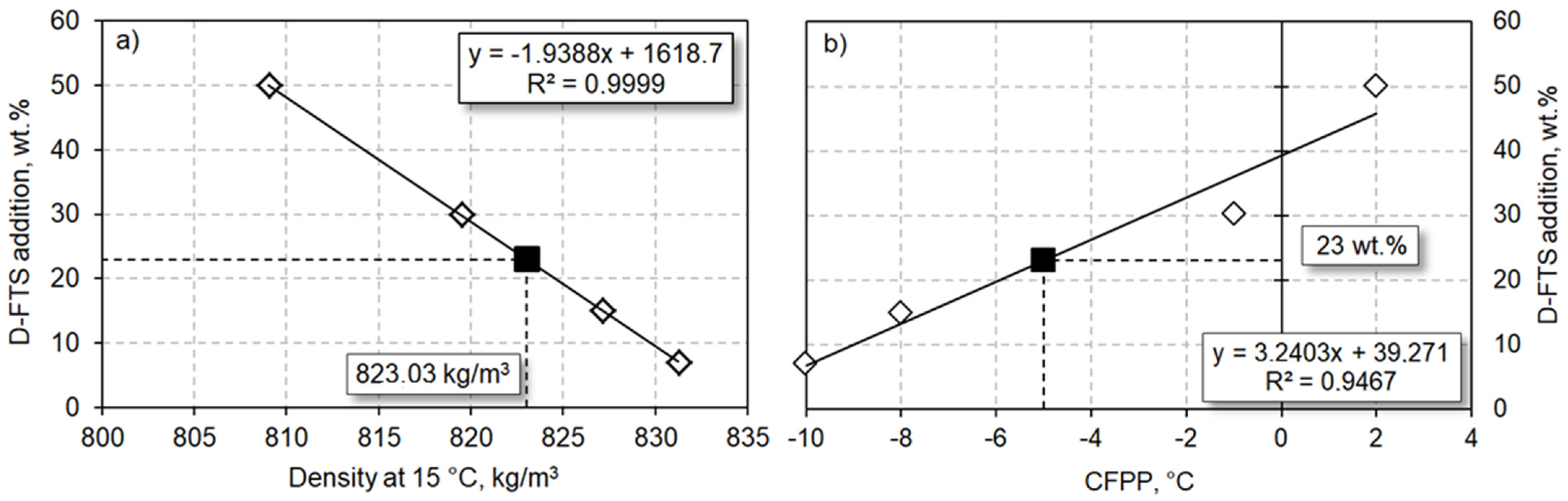 Applsci 14 04656 g003