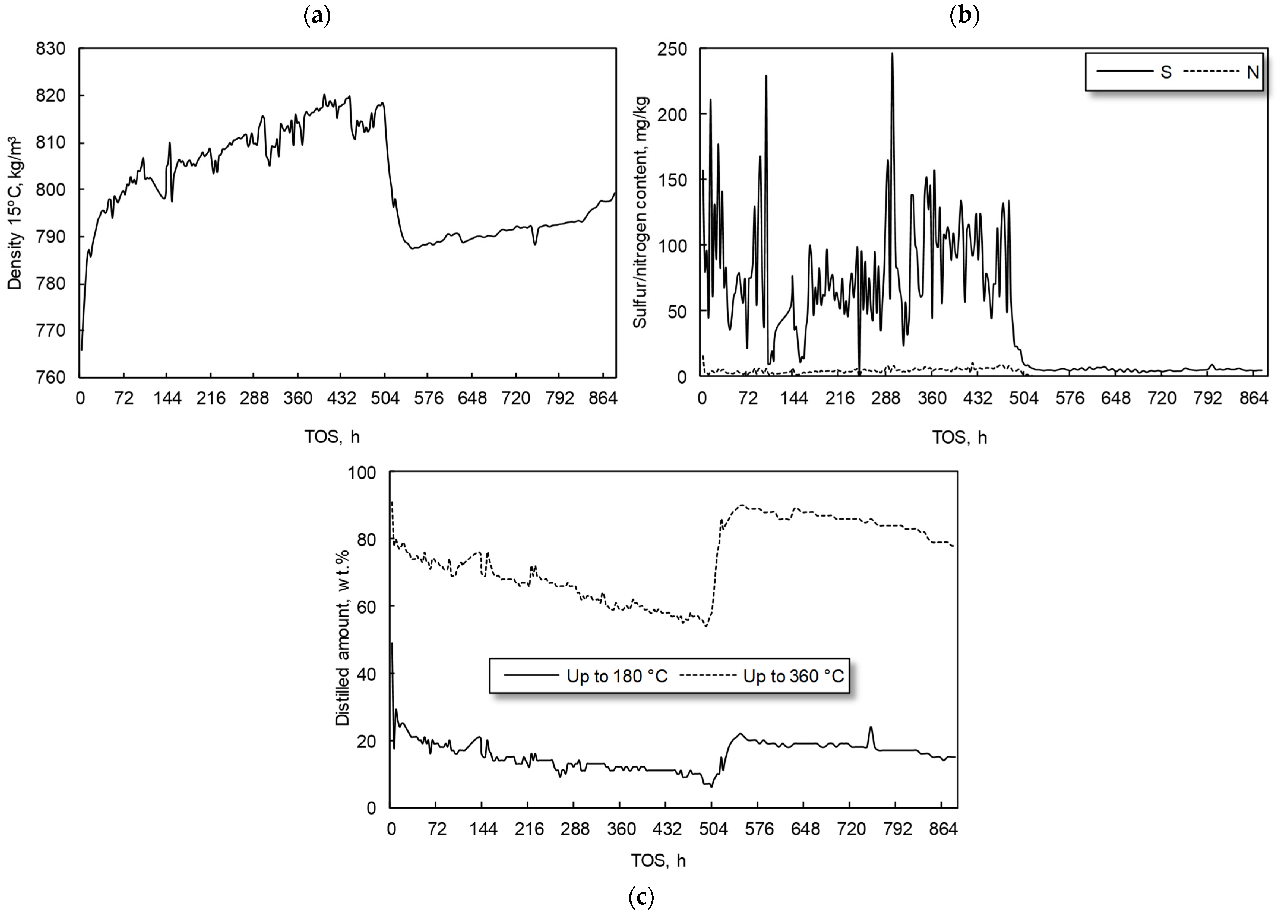 Applsci 14 04656 g004