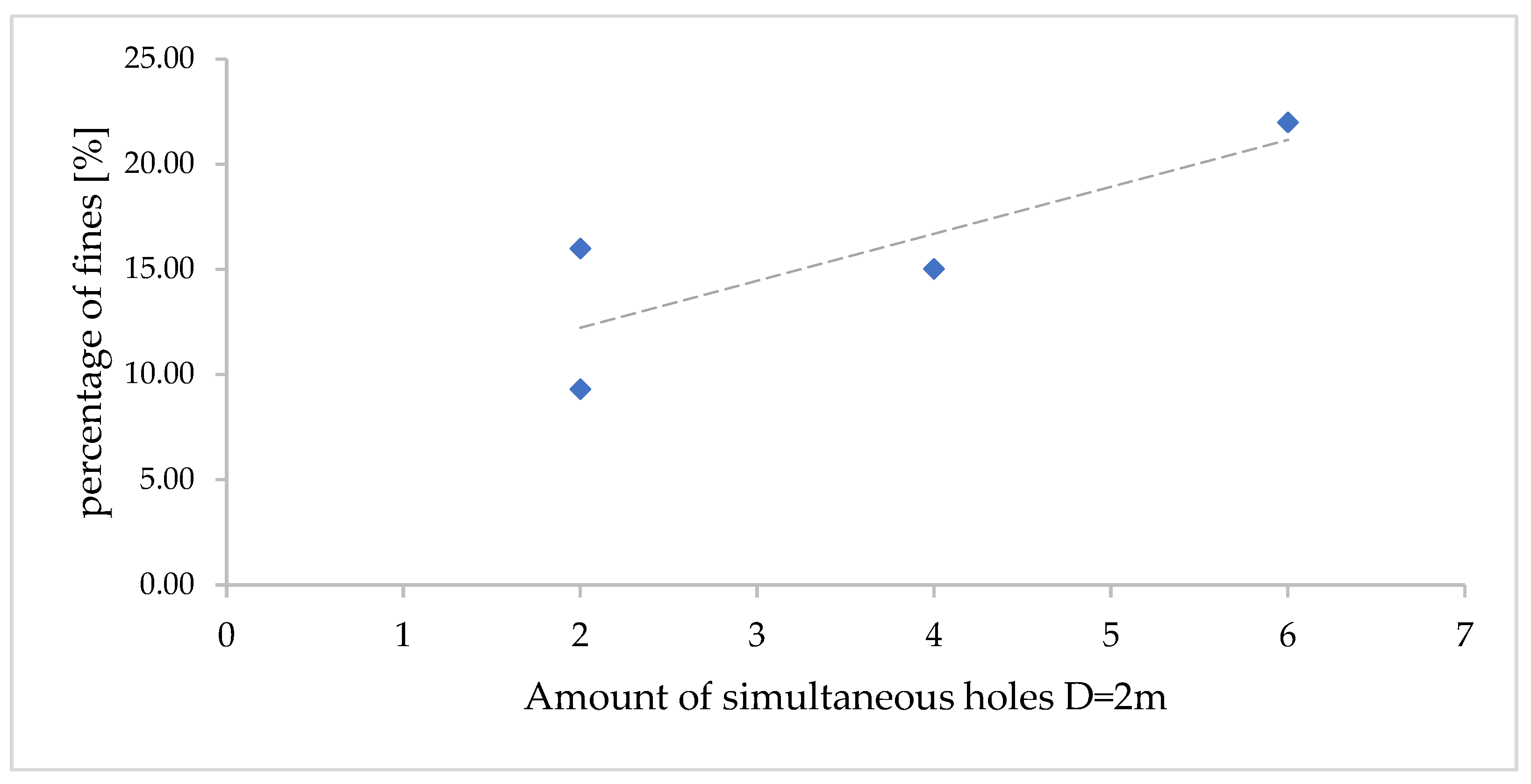 Applsci 14 04657 g007