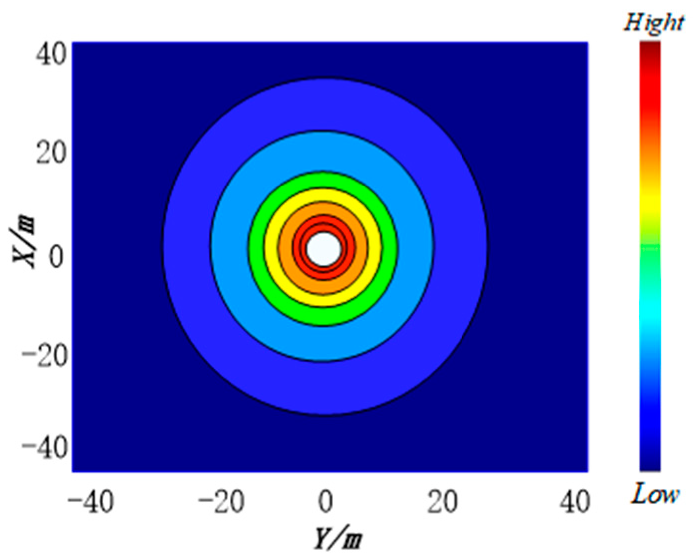 Applsci 14 04659 g001