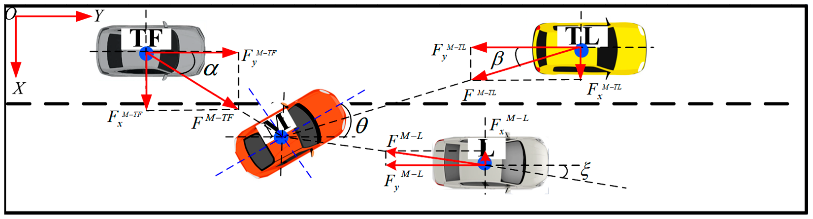 Applsci 14 04659 g009