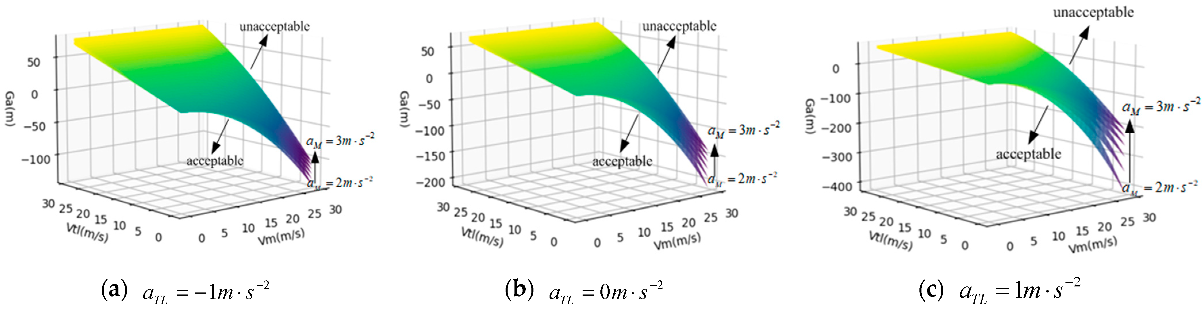 Applsci 14 04659 g010