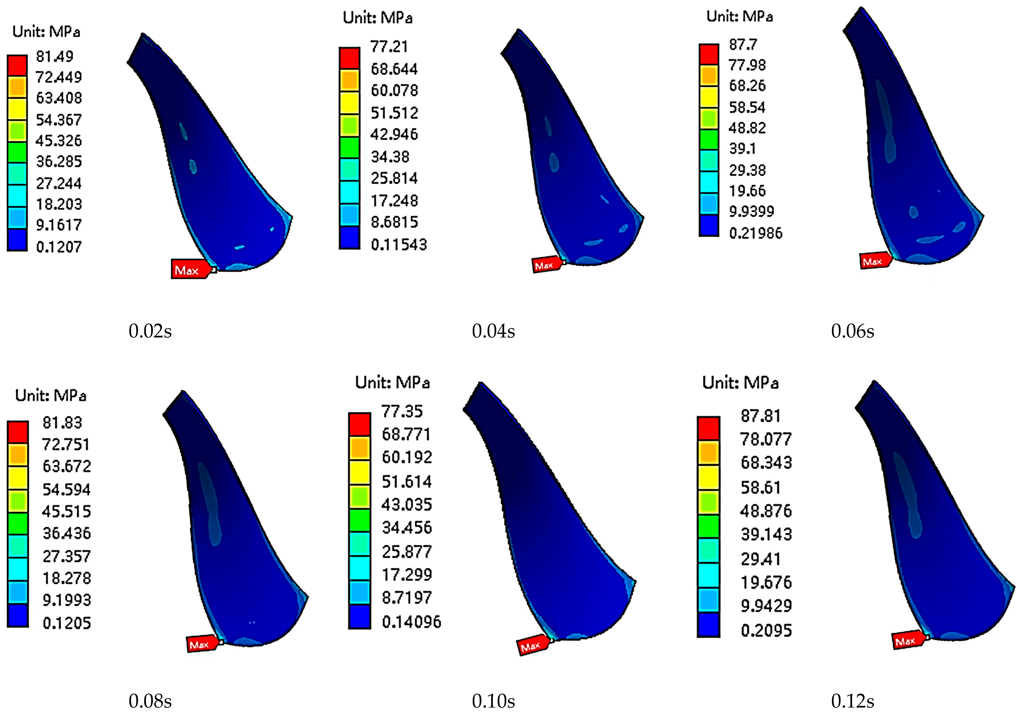 Applsci 14 04660 g007