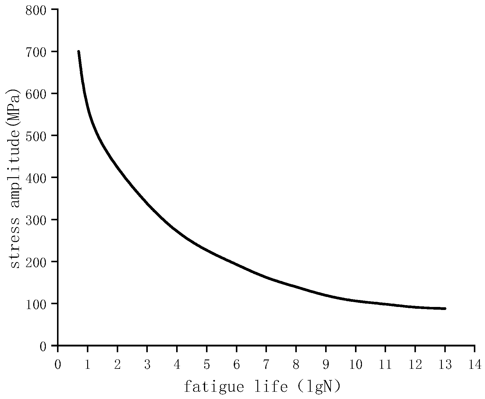 Applsci 14 04660 g010