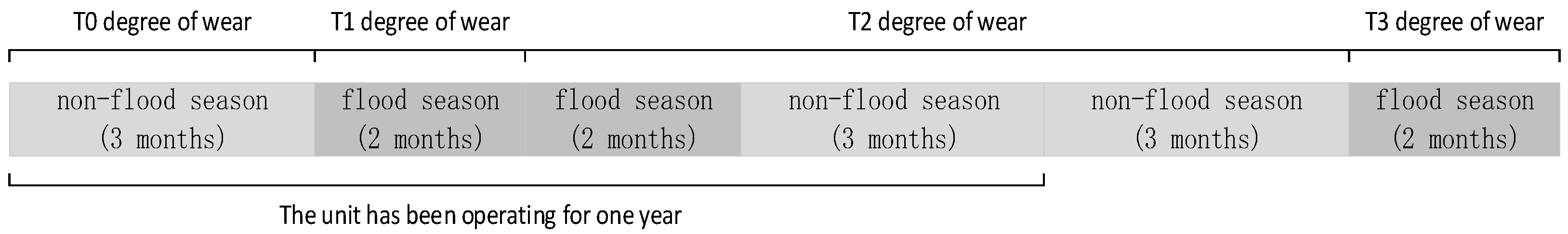 Applsci 14 04660 g011