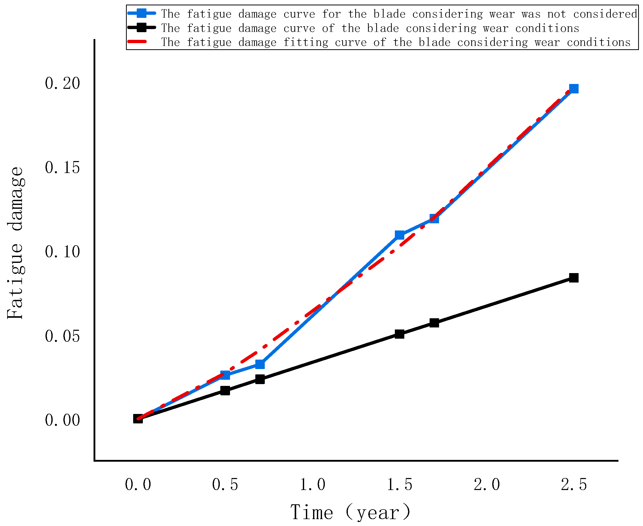 Applsci 14 04660 g012