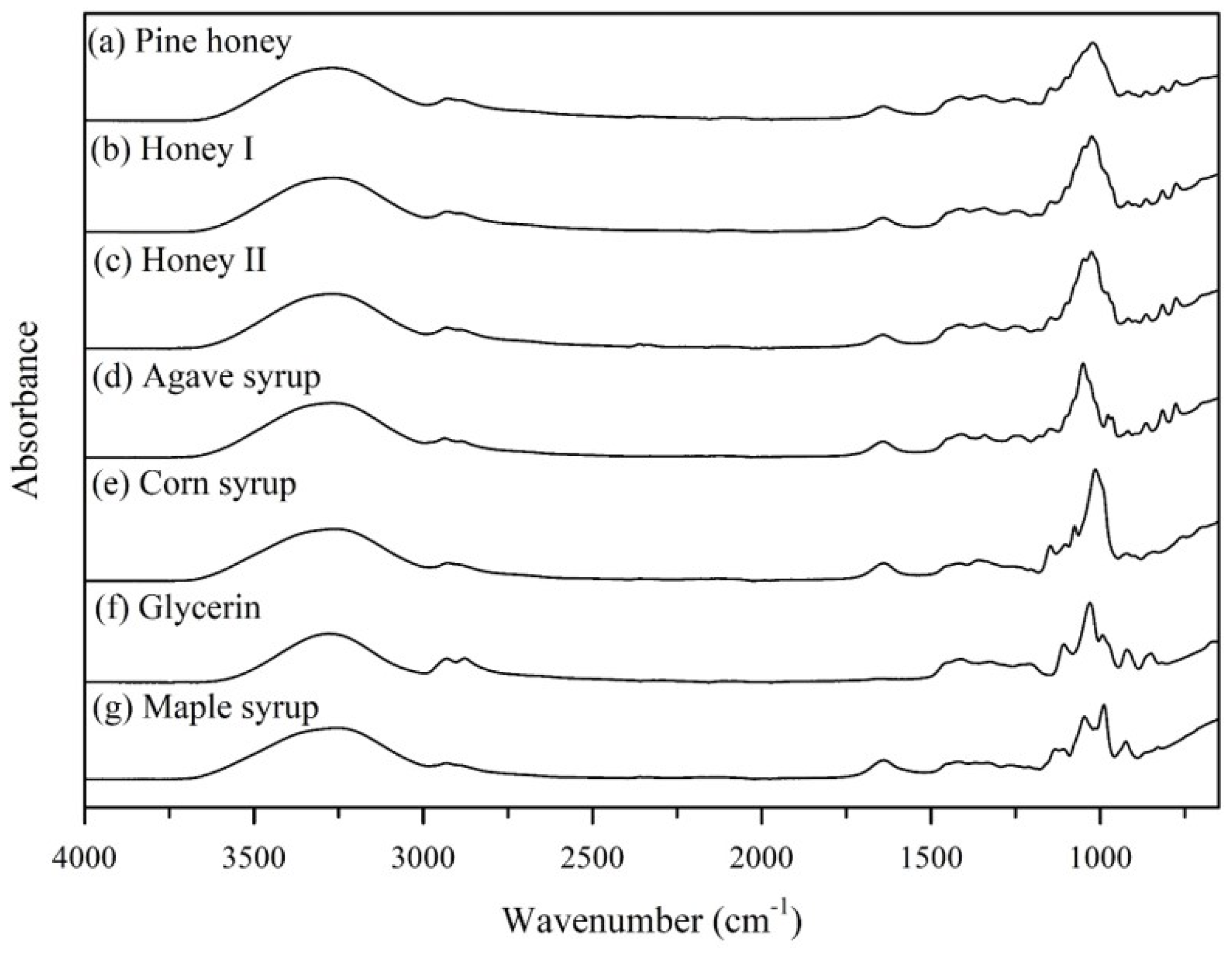 Applsci 14 04663 g008
