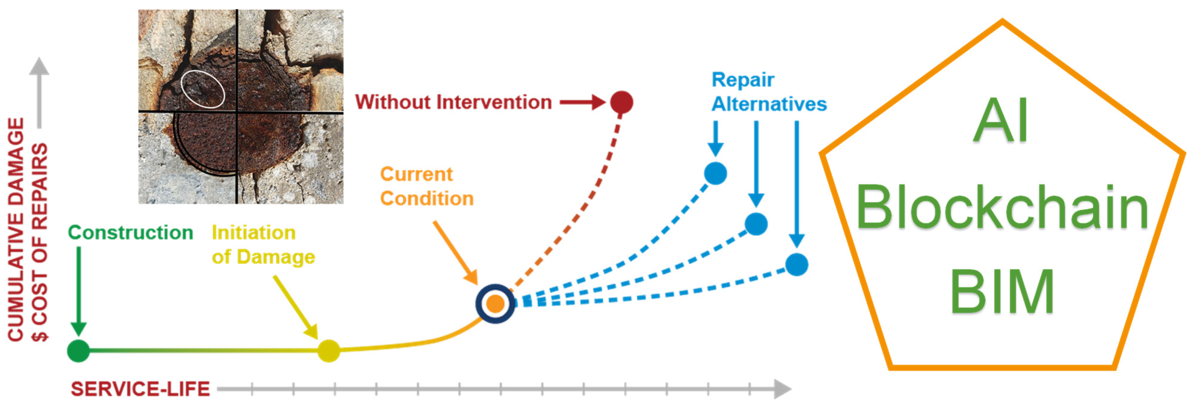 Applsci 14 04665 g001